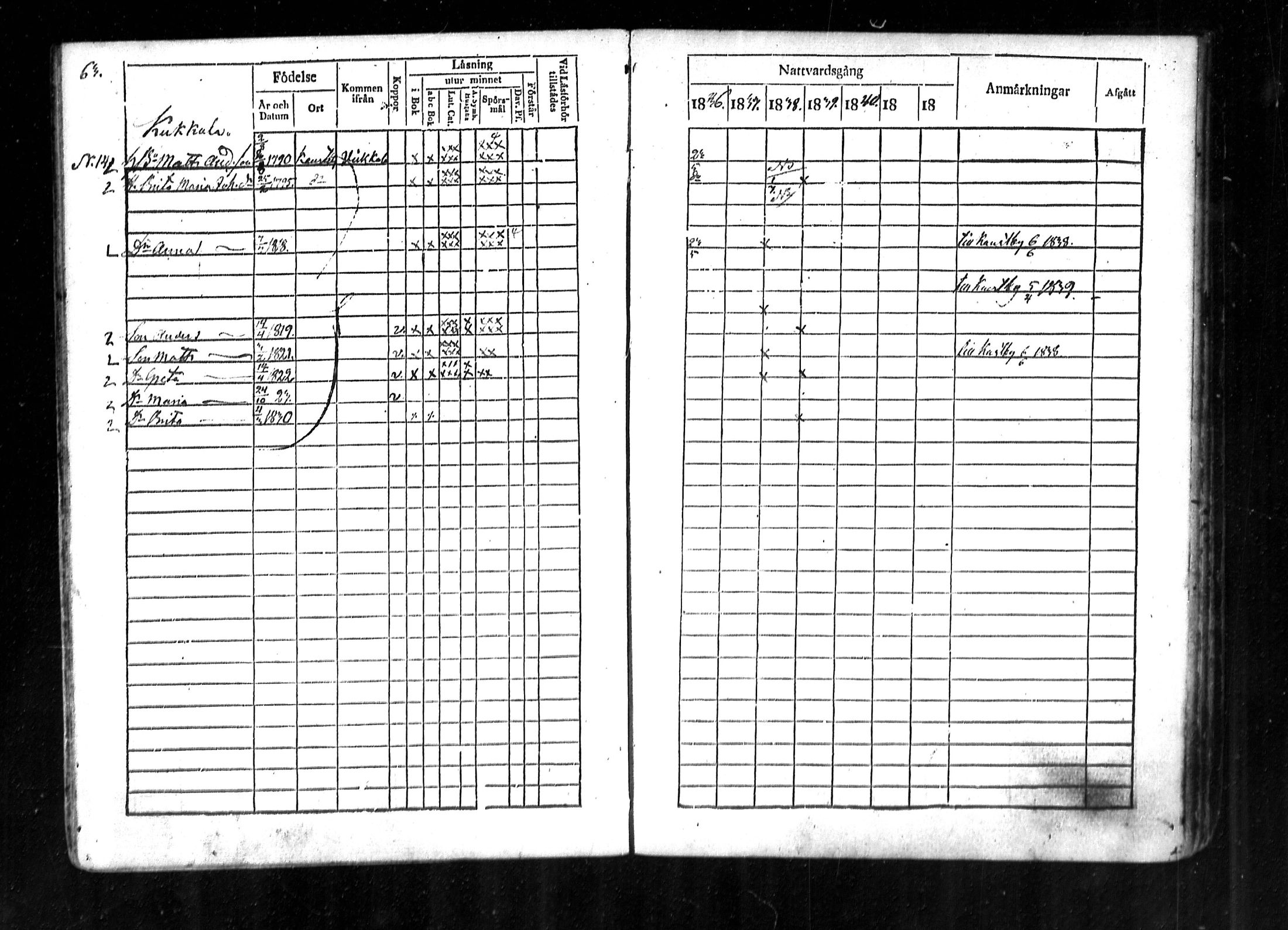[ ../kirjat/Kirkonkirjat/lestijarvi/rippikirja_1828-1846_mko10-13/kuvat/60.jpg ]