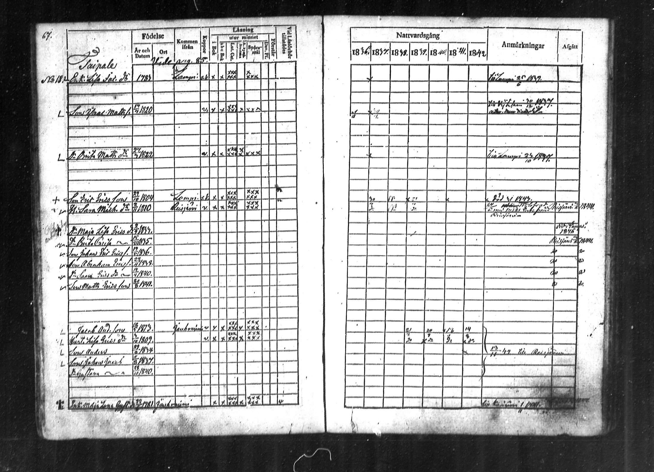 [ ../kirjat/Kirkonkirjat/lestijarvi/rippikirja_1828-1846_mko10-13/kuvat/64.jpg ]