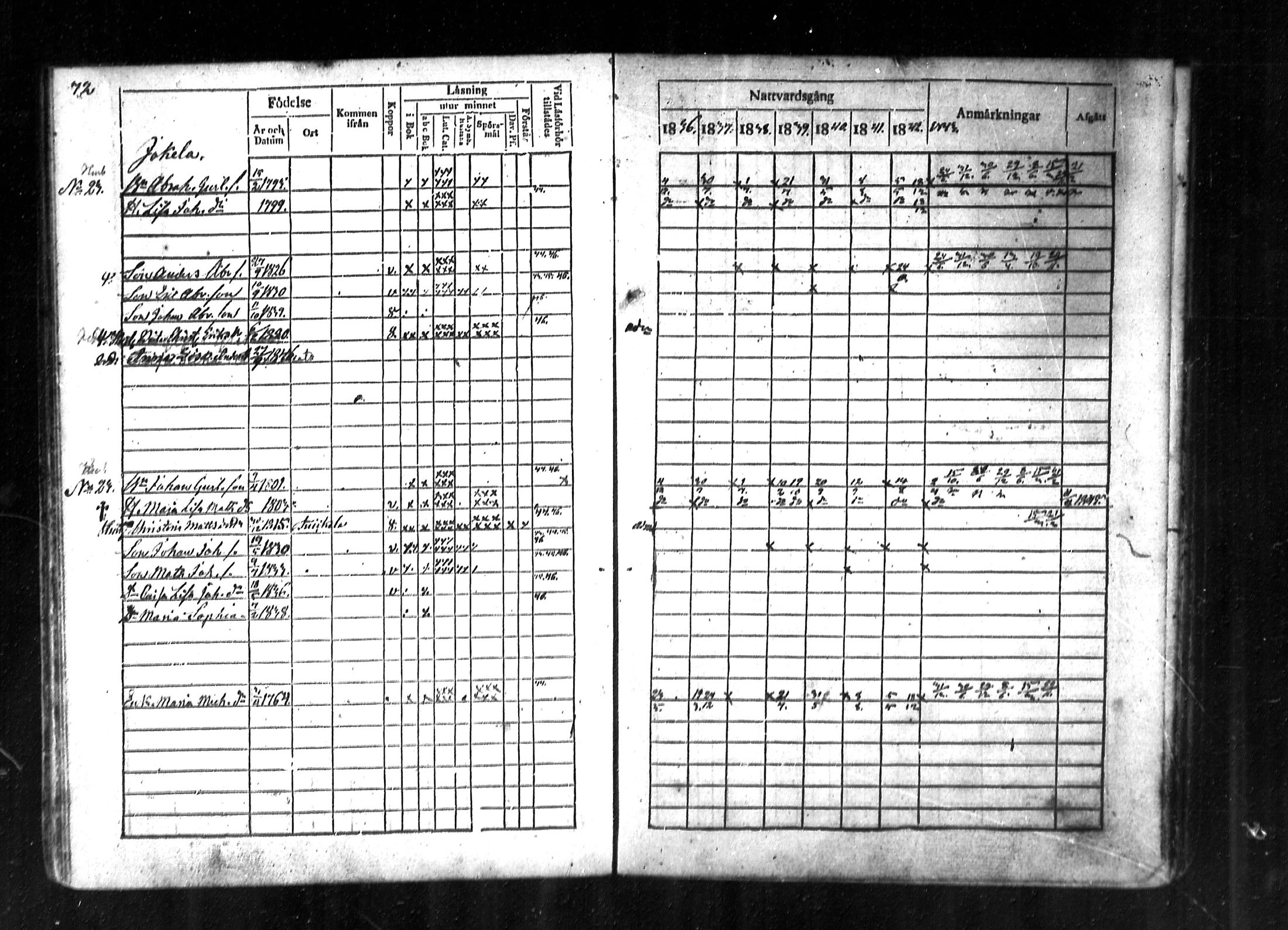 [ ../kirjat/Kirkonkirjat/lestijarvi/rippikirja_1828-1846_mko10-13/kuvat/69.jpg ]