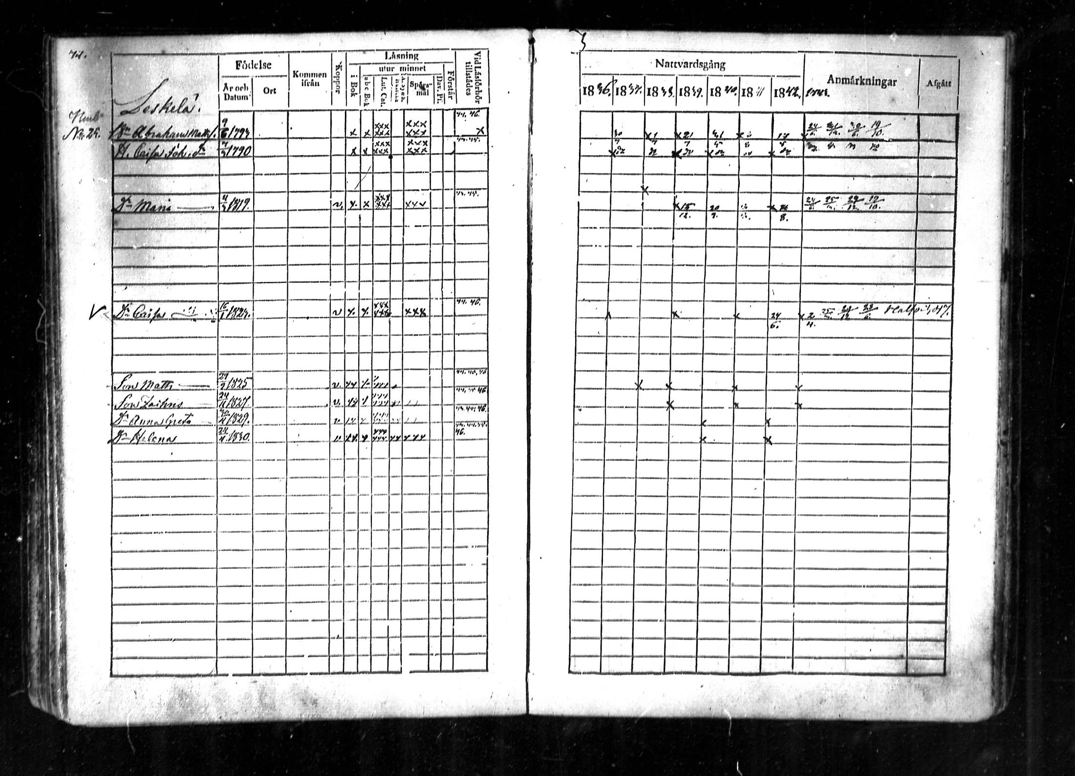 [ ../kirjat/Kirkonkirjat/lestijarvi/rippikirja_1828-1846_mko10-13/kuvat/71.jpg ]