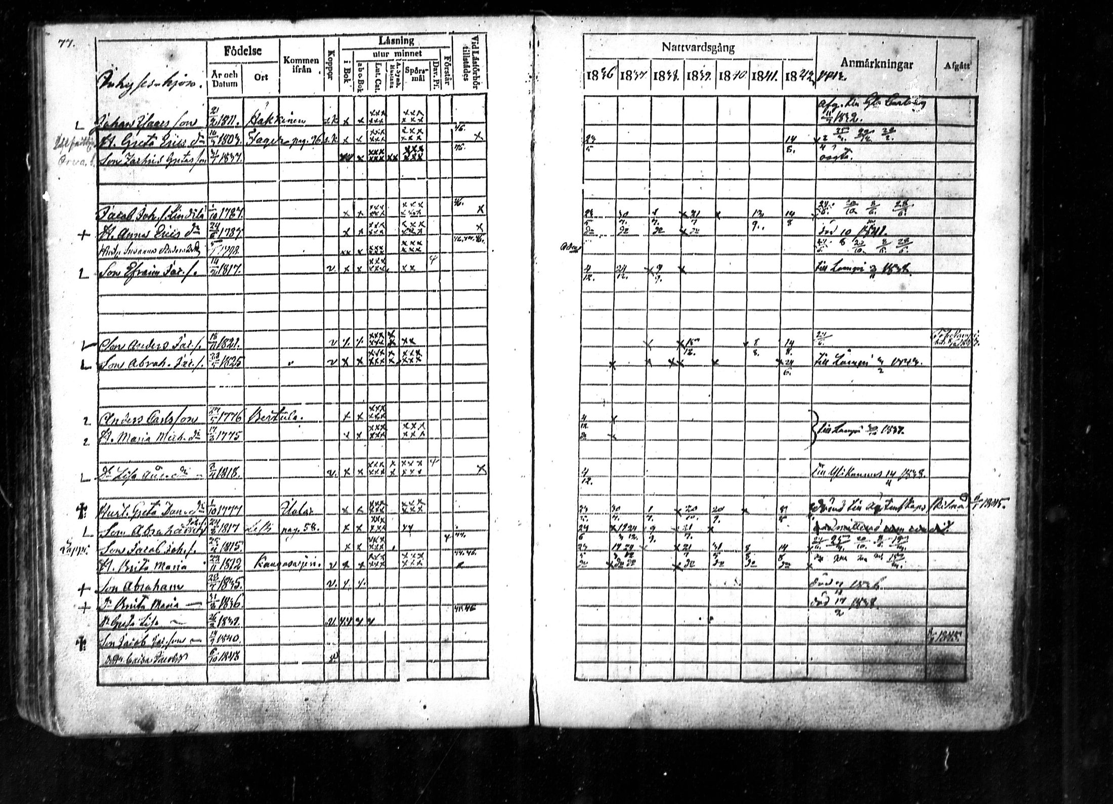[ ../kirjat/Kirkonkirjat/lestijarvi/rippikirja_1828-1846_mko10-13/kuvat/74.jpg ]