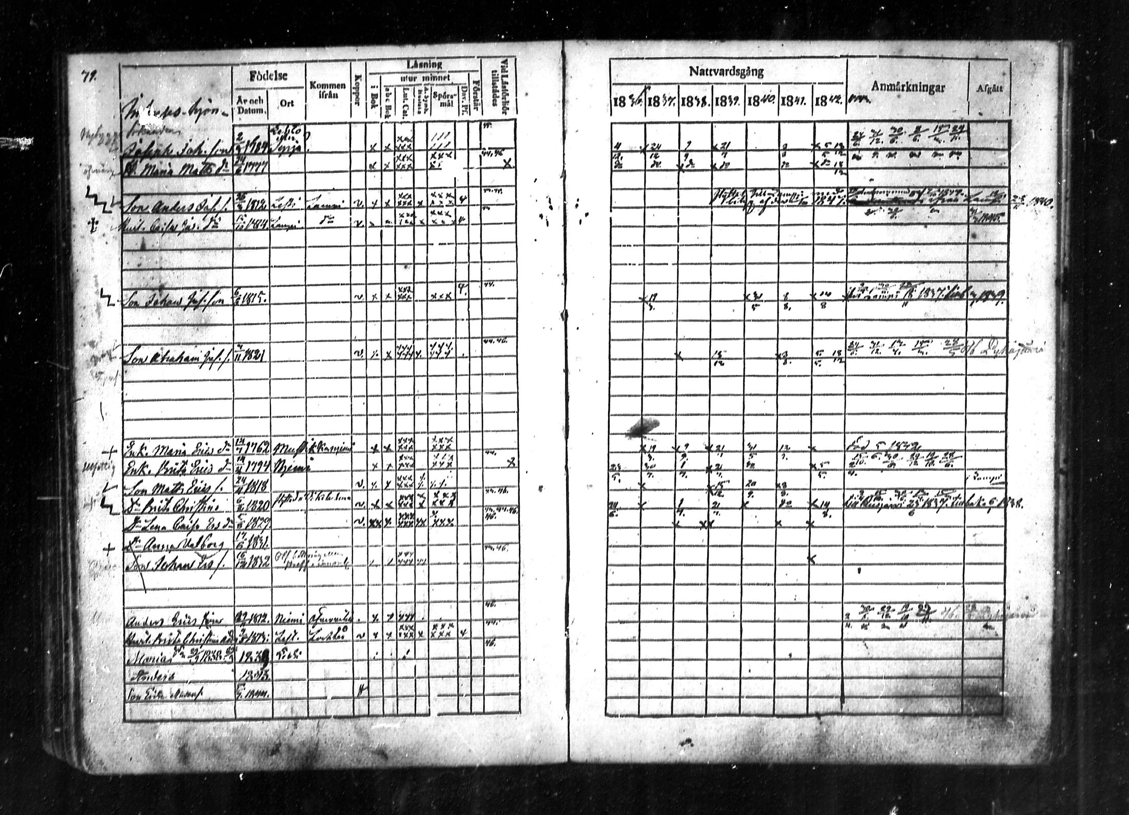[ ../kirjat/Kirkonkirjat/lestijarvi/rippikirja_1828-1846_mko10-13/kuvat/76.jpg ]