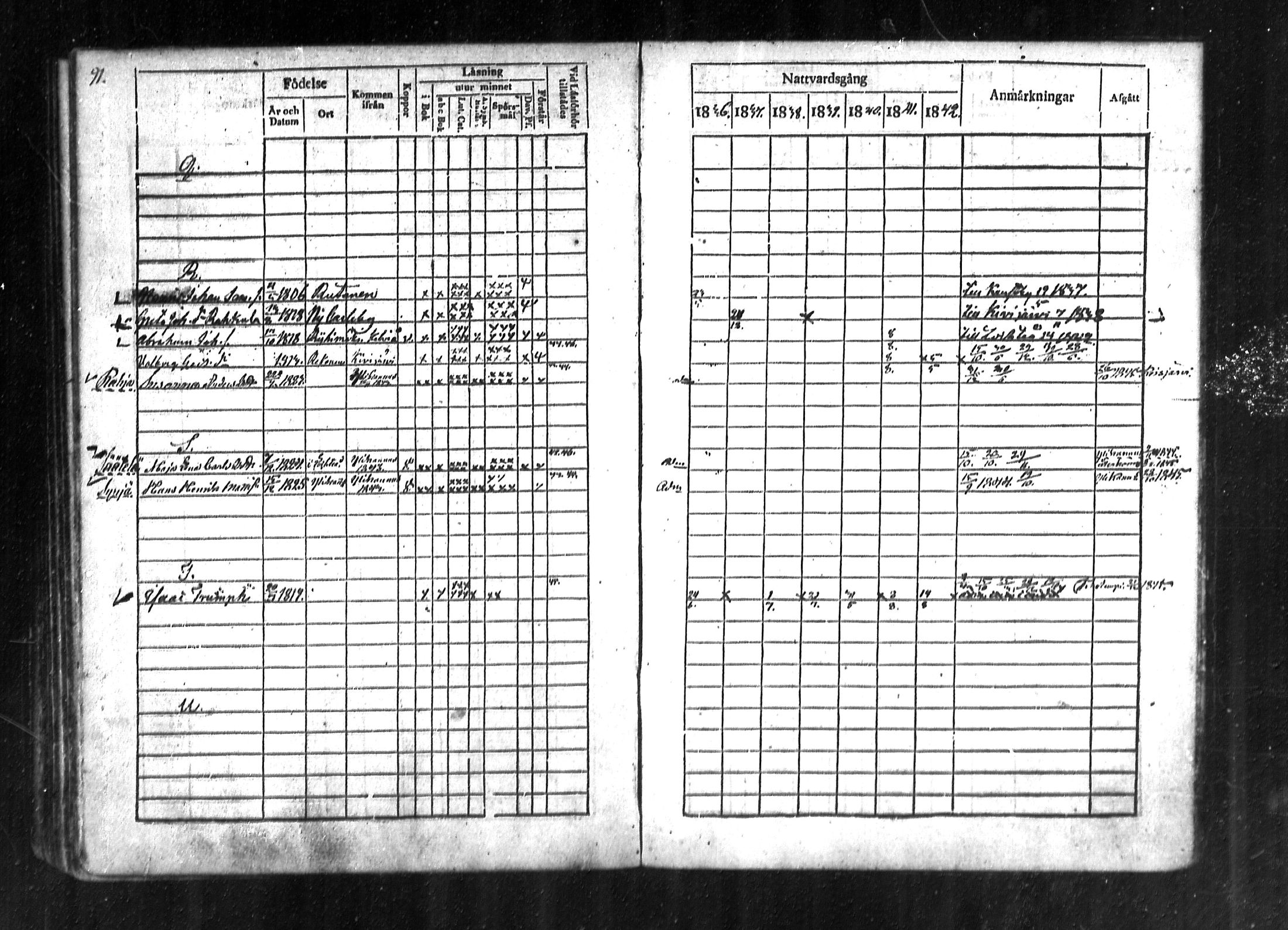 [ ../kirjat/Kirkonkirjat/lestijarvi/rippikirja_1828-1846_mko10-13/kuvat/88.jpg ]
