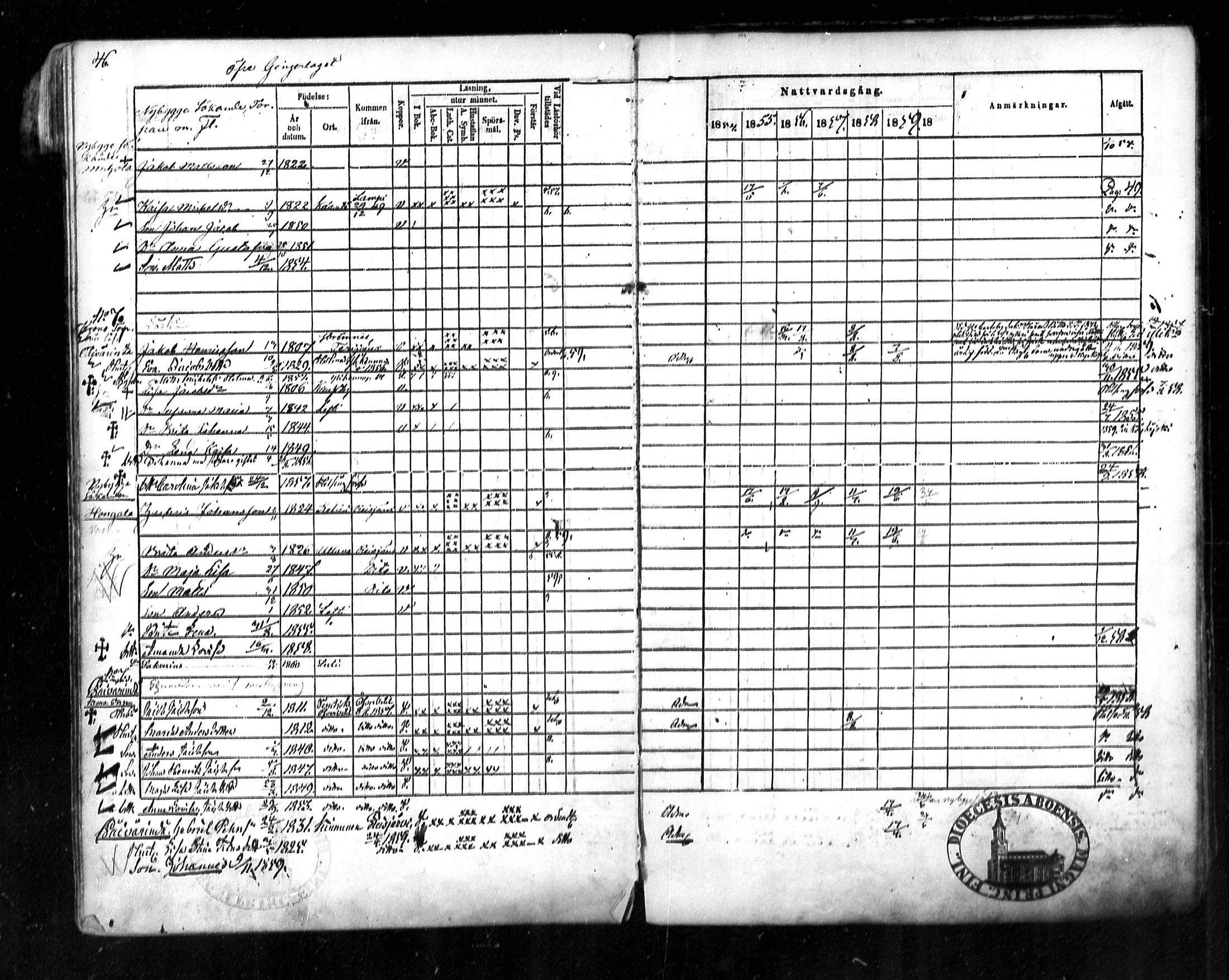 [ ../kirjat/Kirkonkirjat/lestijarvi/rippikirja_1847-1860_mko14-15/kuvat/102.jpg ]