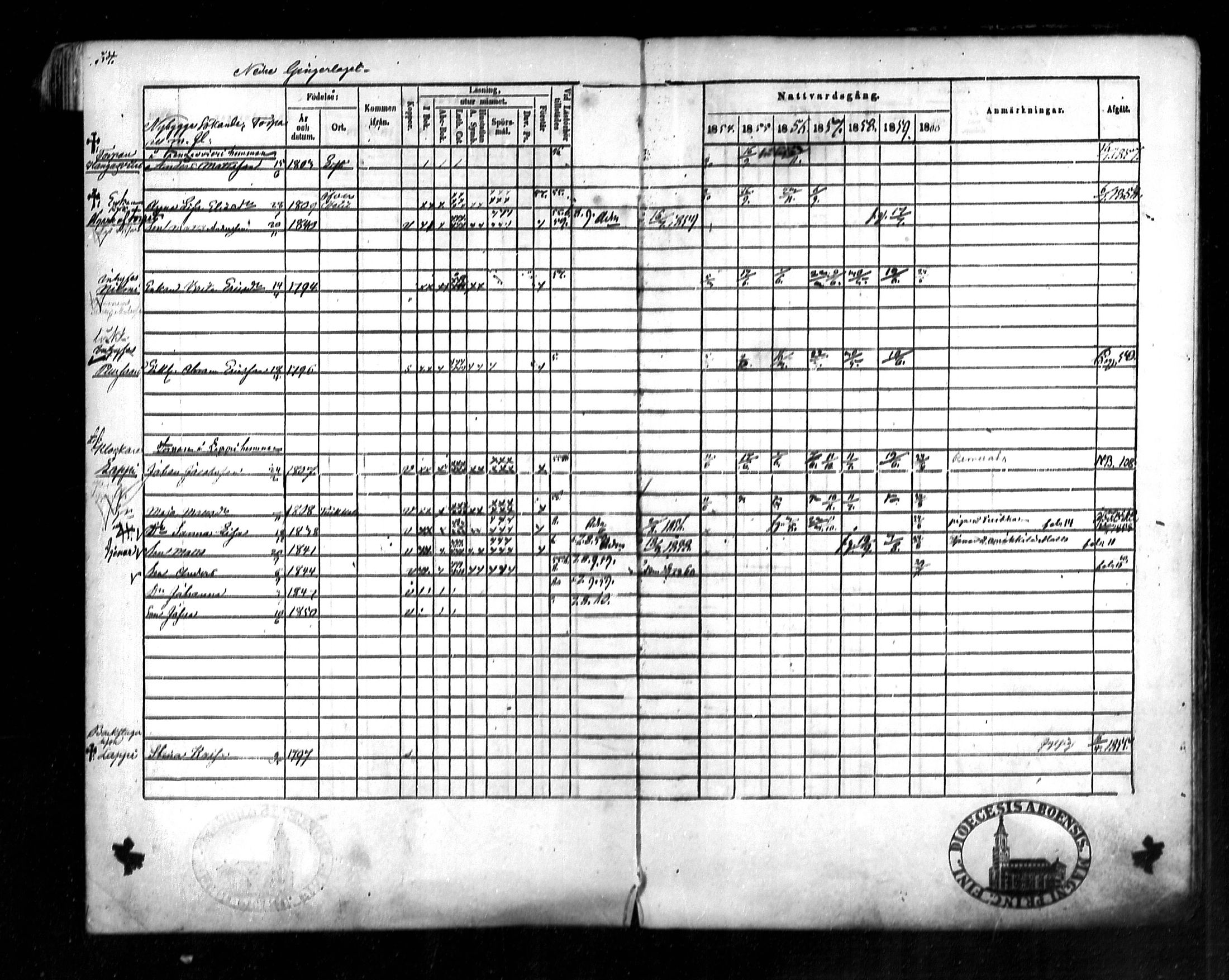 [ ../kirjat/Kirkonkirjat/lestijarvi/rippikirja_1847-1860_mko14-15/kuvat/110.jpg ]