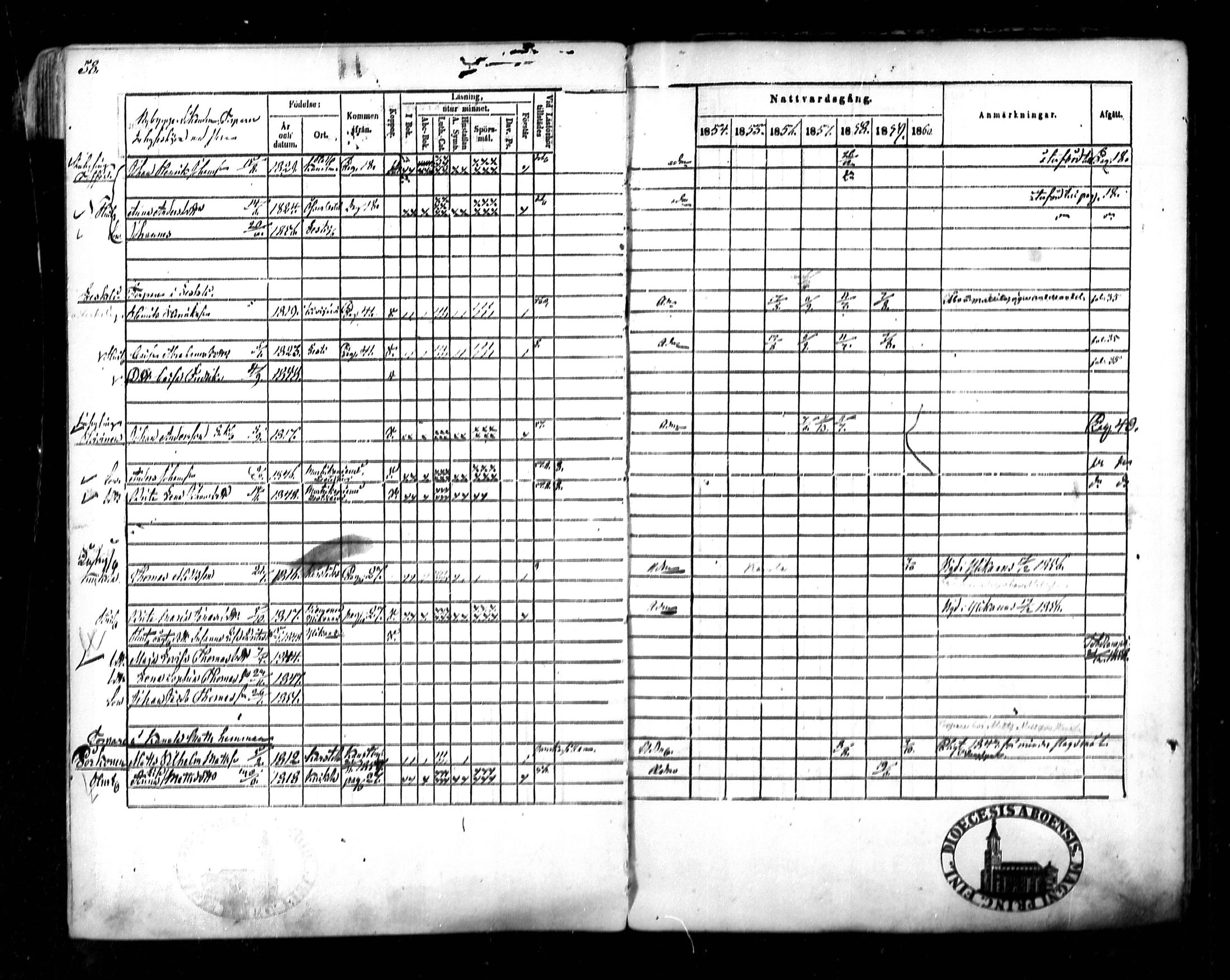 [ ../kirjat/Kirkonkirjat/lestijarvi/rippikirja_1847-1860_mko14-15/kuvat/114.jpg ]