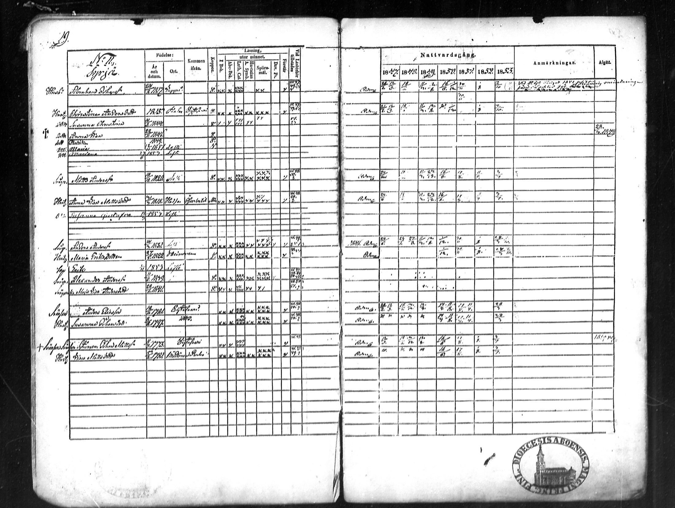 [ ../kirjat/Kirkonkirjat/lestijarvi/rippikirja_1847-1860_mko14-15/kuvat/20.jpg ]