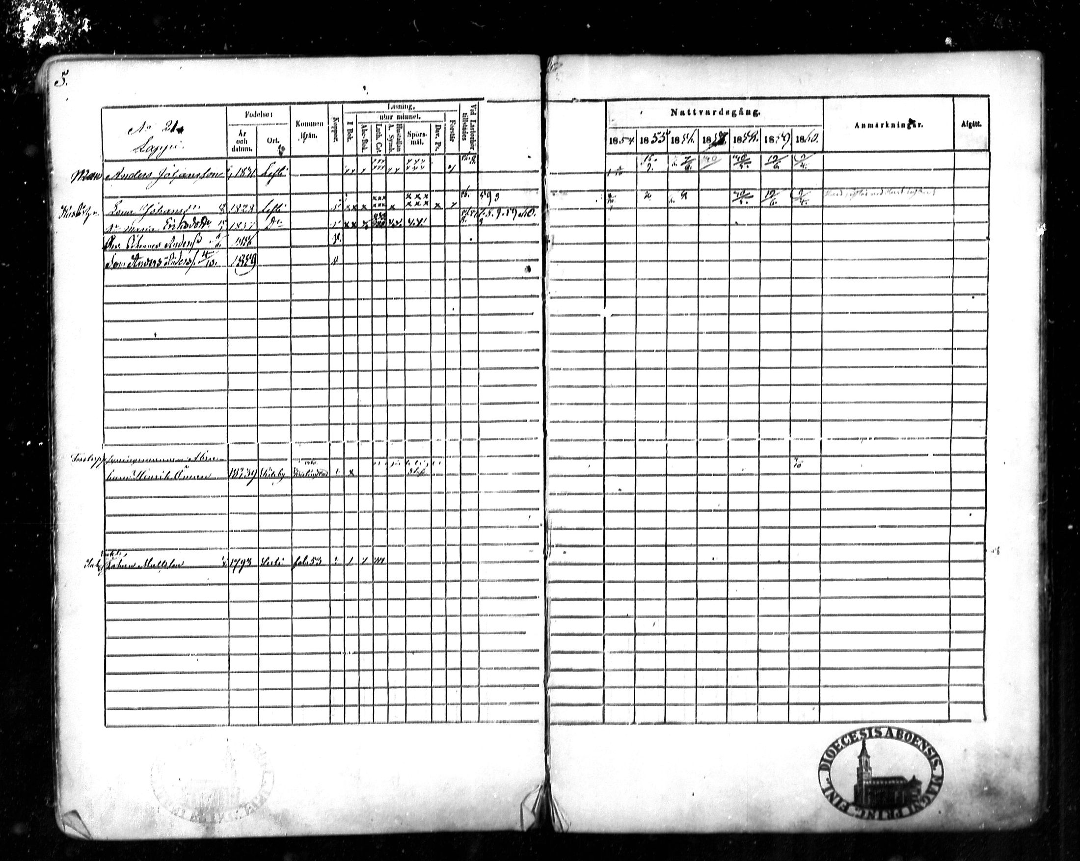 [ ../kirjat/Kirkonkirjat/lestijarvi/rippikirja_1847-1860_mko14-15/kuvat/61.jpg ]