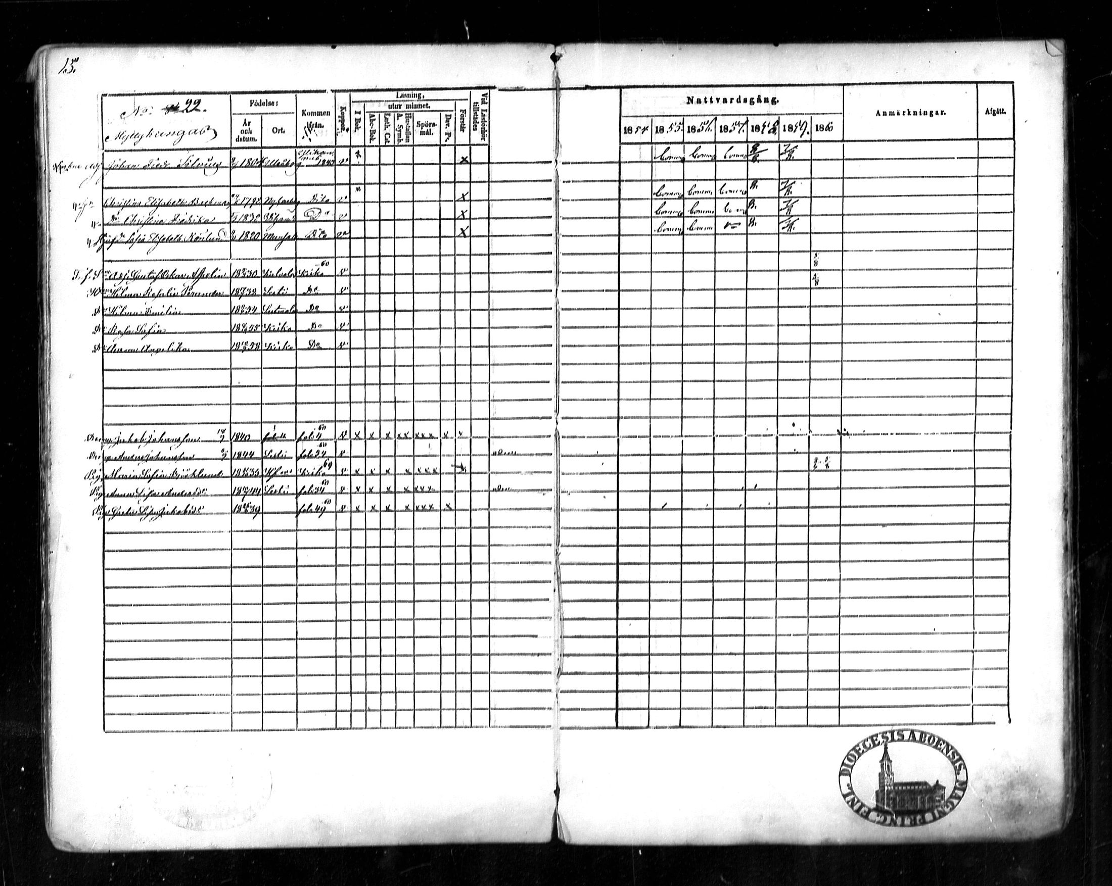 [ ../kirjat/Kirkonkirjat/lestijarvi/rippikirja_1847-1860_mko14-15/kuvat/71.jpg ]