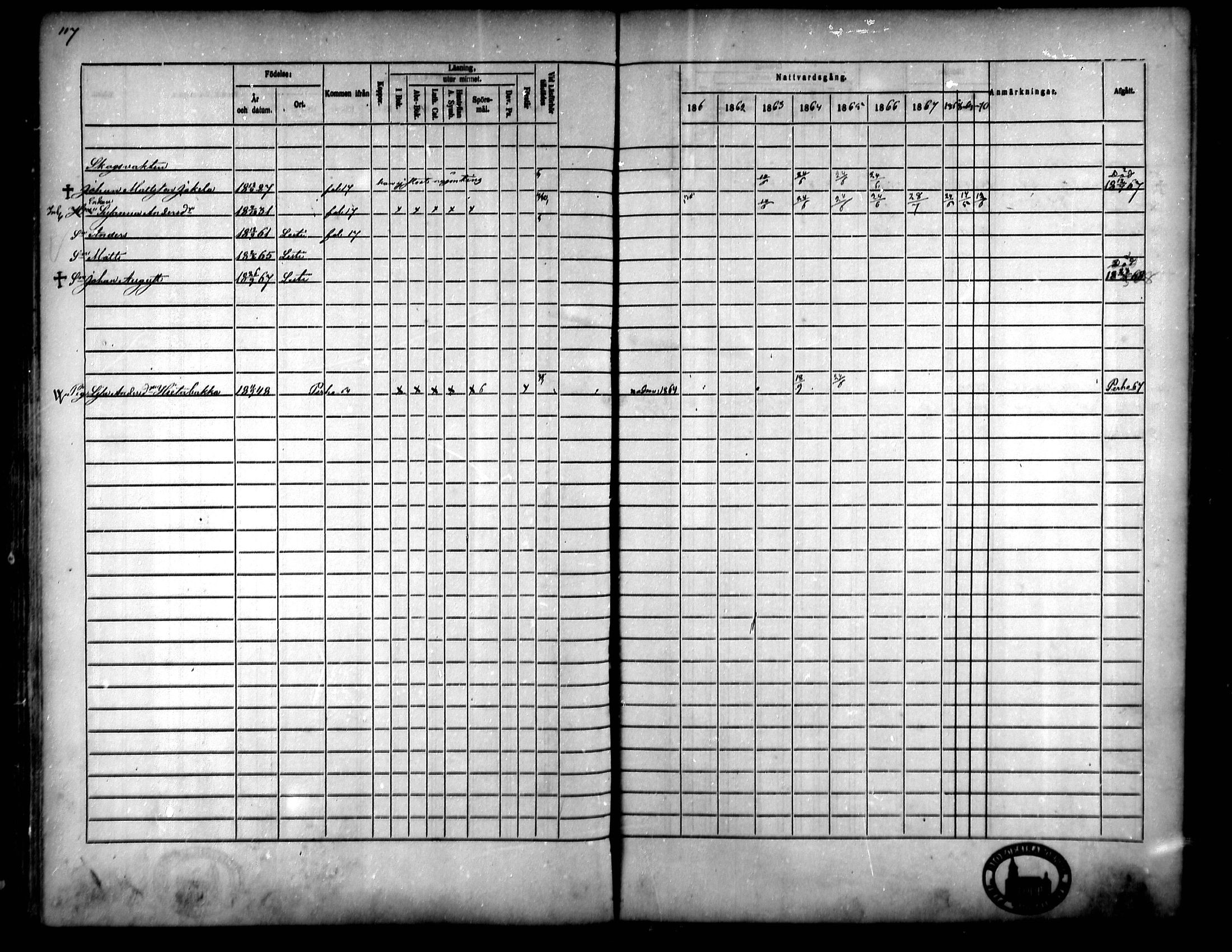 [ ../kirjat/Kirkonkirjat/lestijarvi/rippikirja_1861-1870_mko19-22/kuvat/102.jpg ]