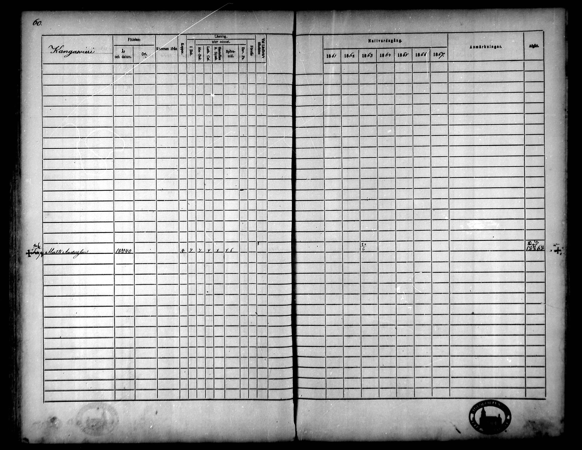 [ ../kirjat/Kirkonkirjat/lestijarvi/rippikirja_1861-1870_mko19-22/kuvat/53.jpg ]