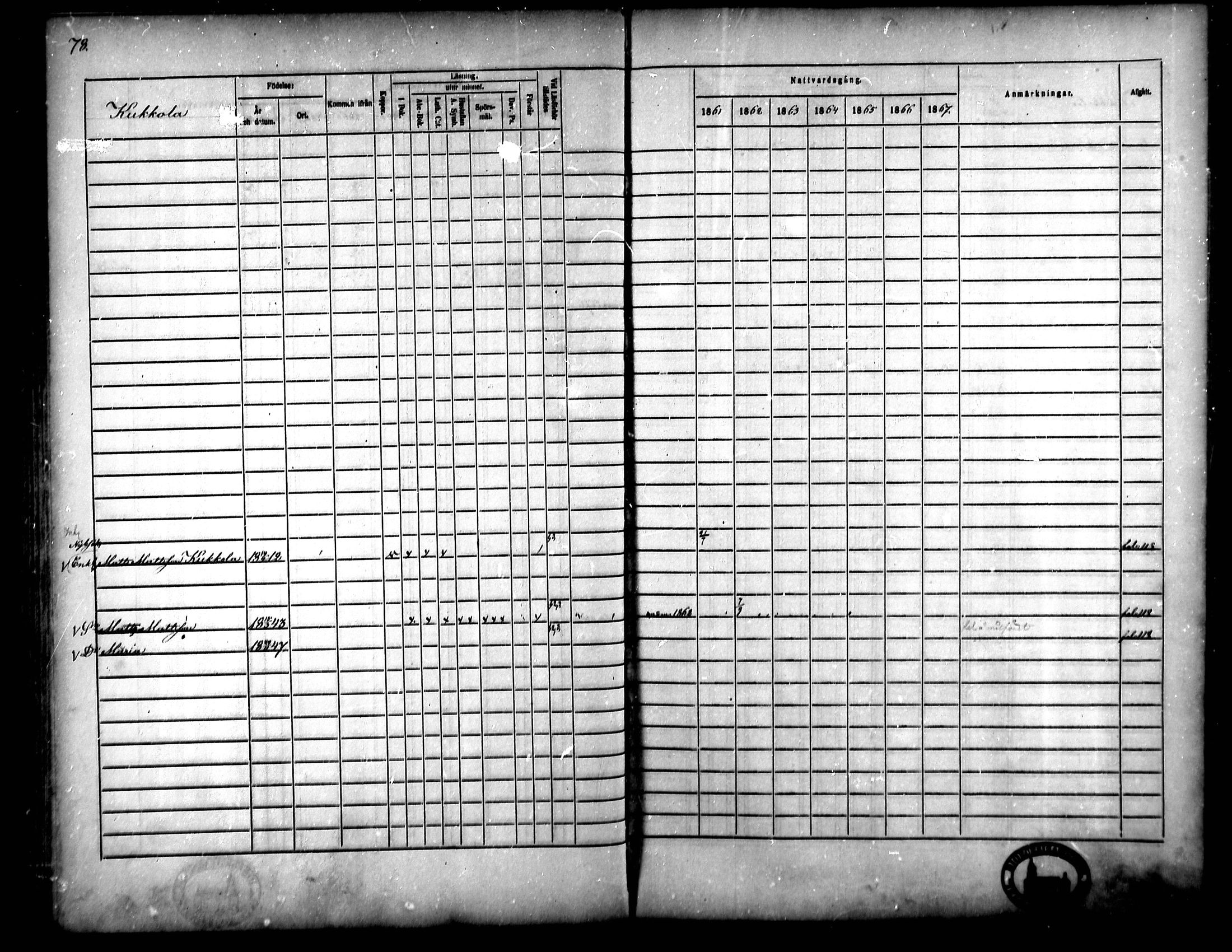 [ ../kirjat/Kirkonkirjat/lestijarvi/rippikirja_1861-1870_mko19-22/kuvat/66.jpg ]