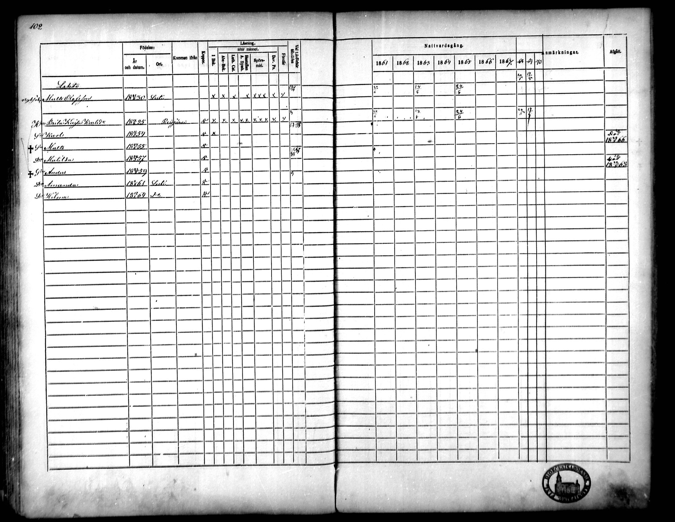 [ ../kirjat/Kirkonkirjat/lestijarvi/rippikirja_1861-1870_mko19-22/kuvat/87.jpg ]