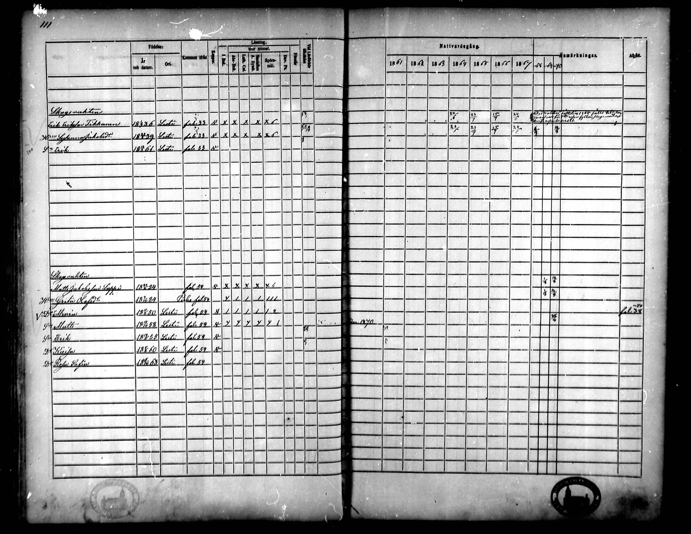 [ ../kirjat/Kirkonkirjat/lestijarvi/rippikirja_1861-1870_mko19-22/kuvat/96.jpg ]