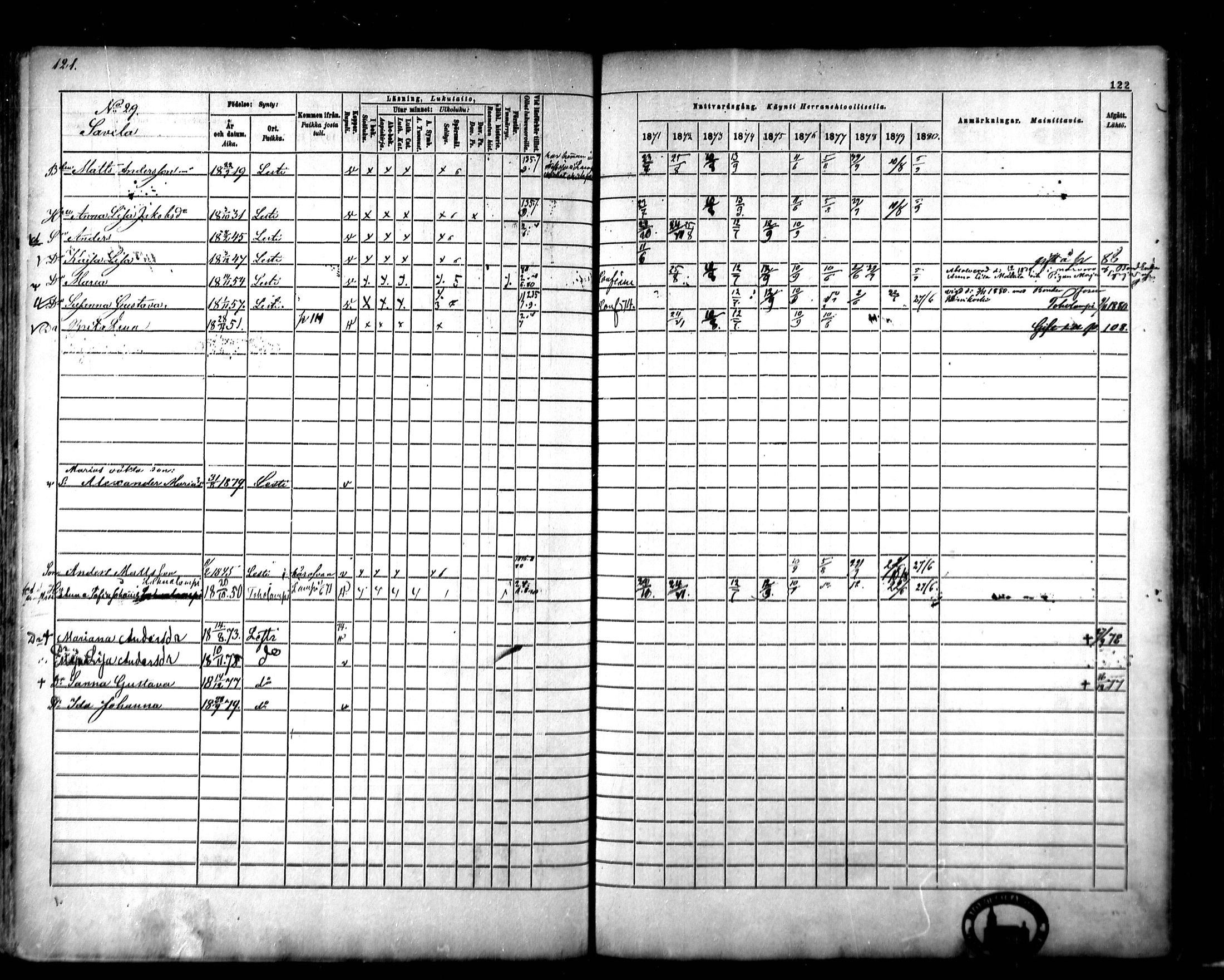 [ ../kirjat/Kirkonkirjat/lestijarvi/rippikirja_1871-1880_mko23-26/kuvat/88.jpg ]