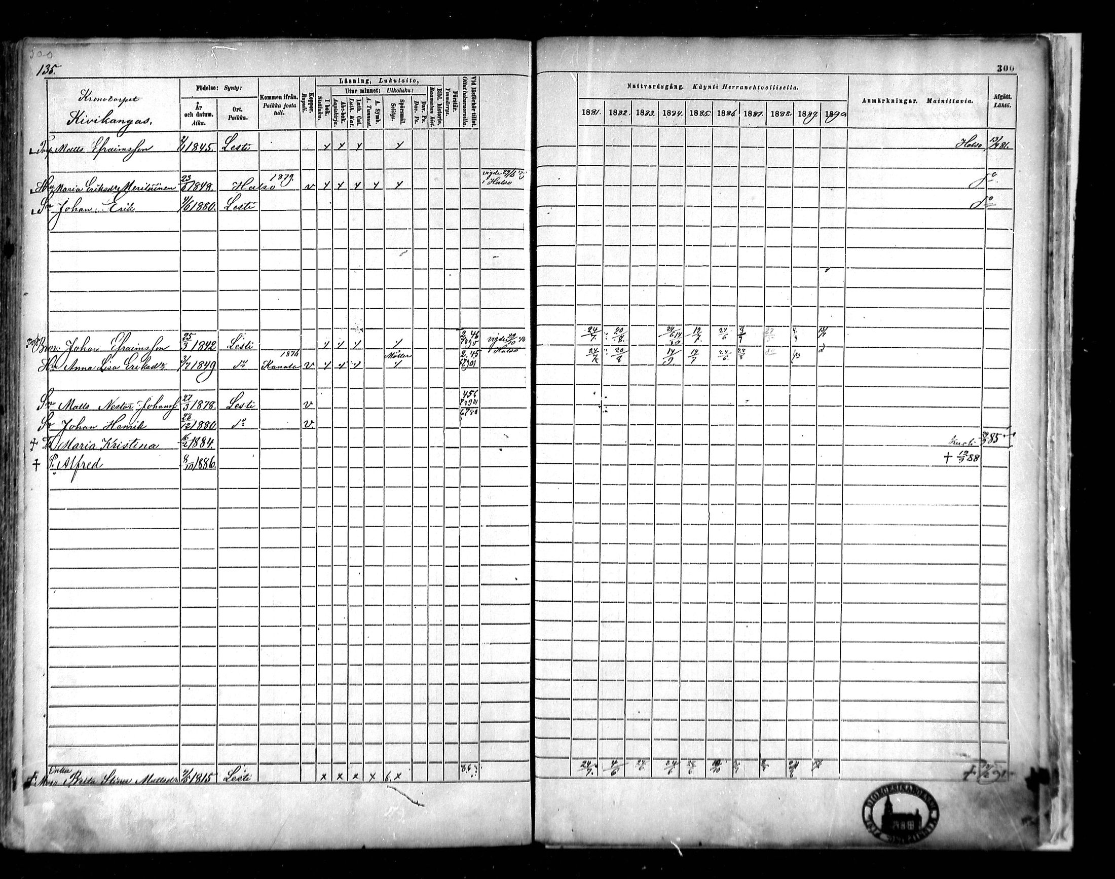 [ ../kirjat/Kirkonkirjat/lestijarvi/rippikirja_1881-1890_mko27-31/kuvat/100.jpg ]
