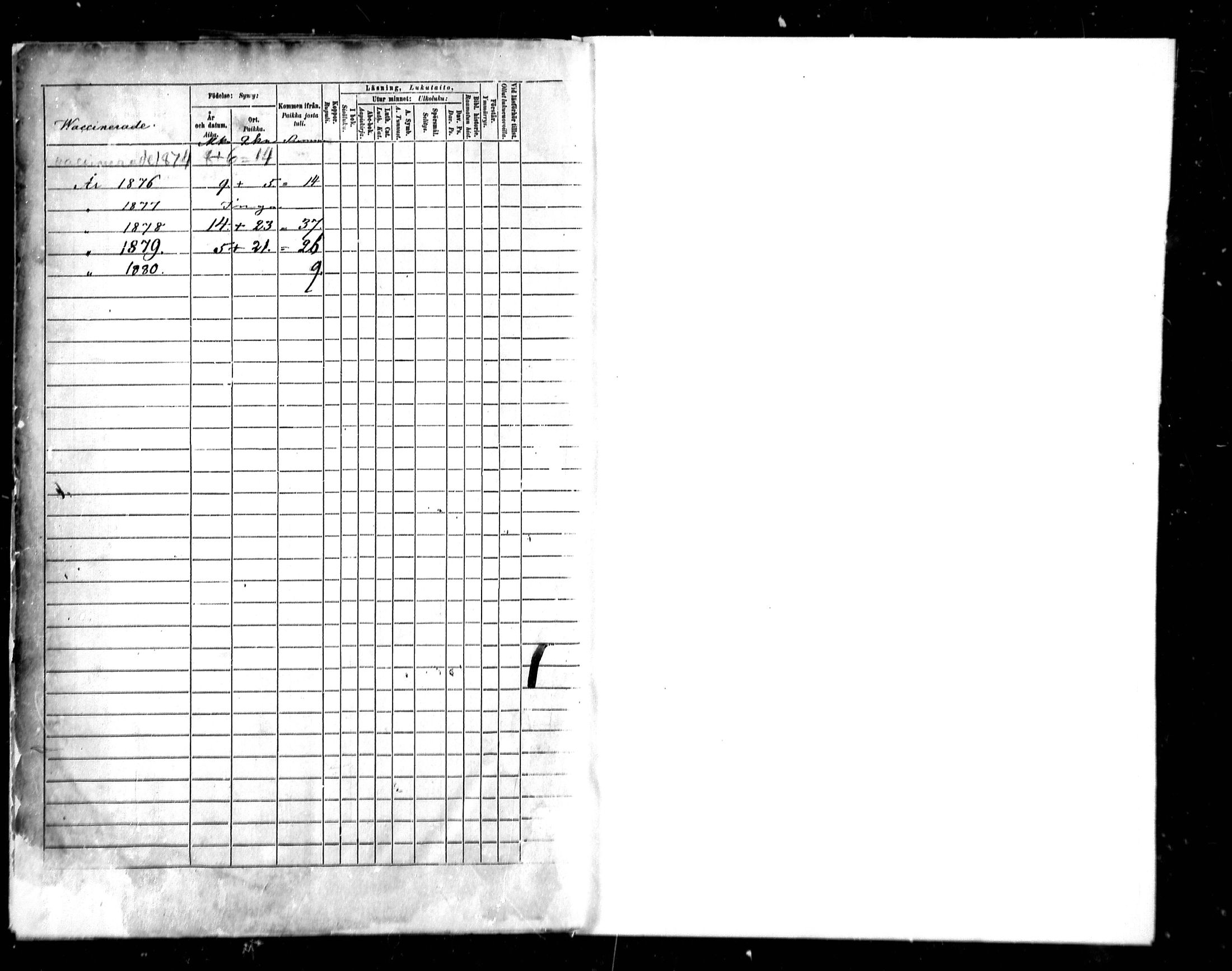 [ ../kirjat/Kirkonkirjat/lestijarvi/rippikirja_1881-1890_mko27-31/kuvat/122.jpg ]