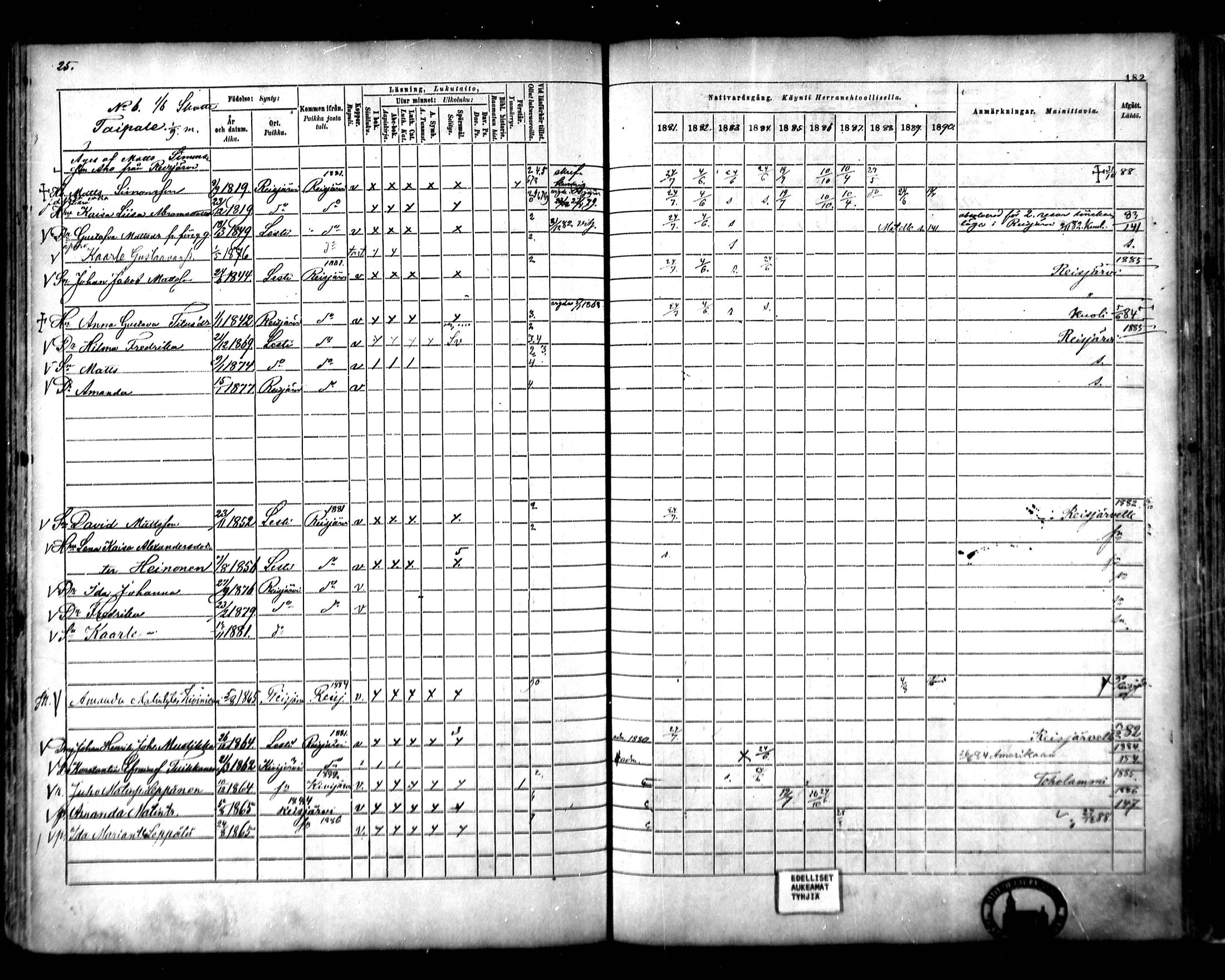[ ../kirjat/Kirkonkirjat/lestijarvi/rippikirja_1881-1890_mko27-31/kuvat/15.jpg ]