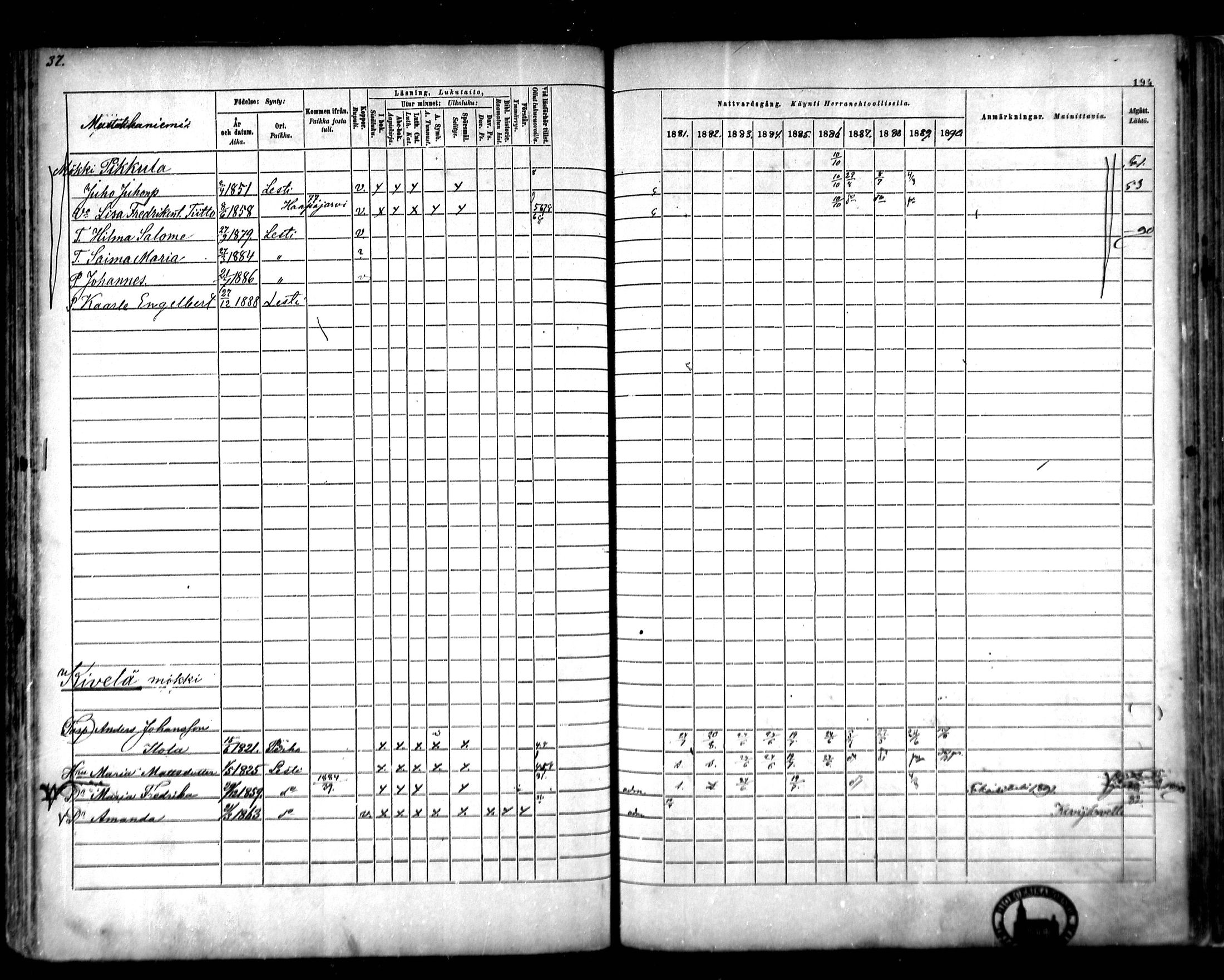 [ ../kirjat/Kirkonkirjat/lestijarvi/rippikirja_1881-1890_mko27-31/kuvat/25.jpg ]