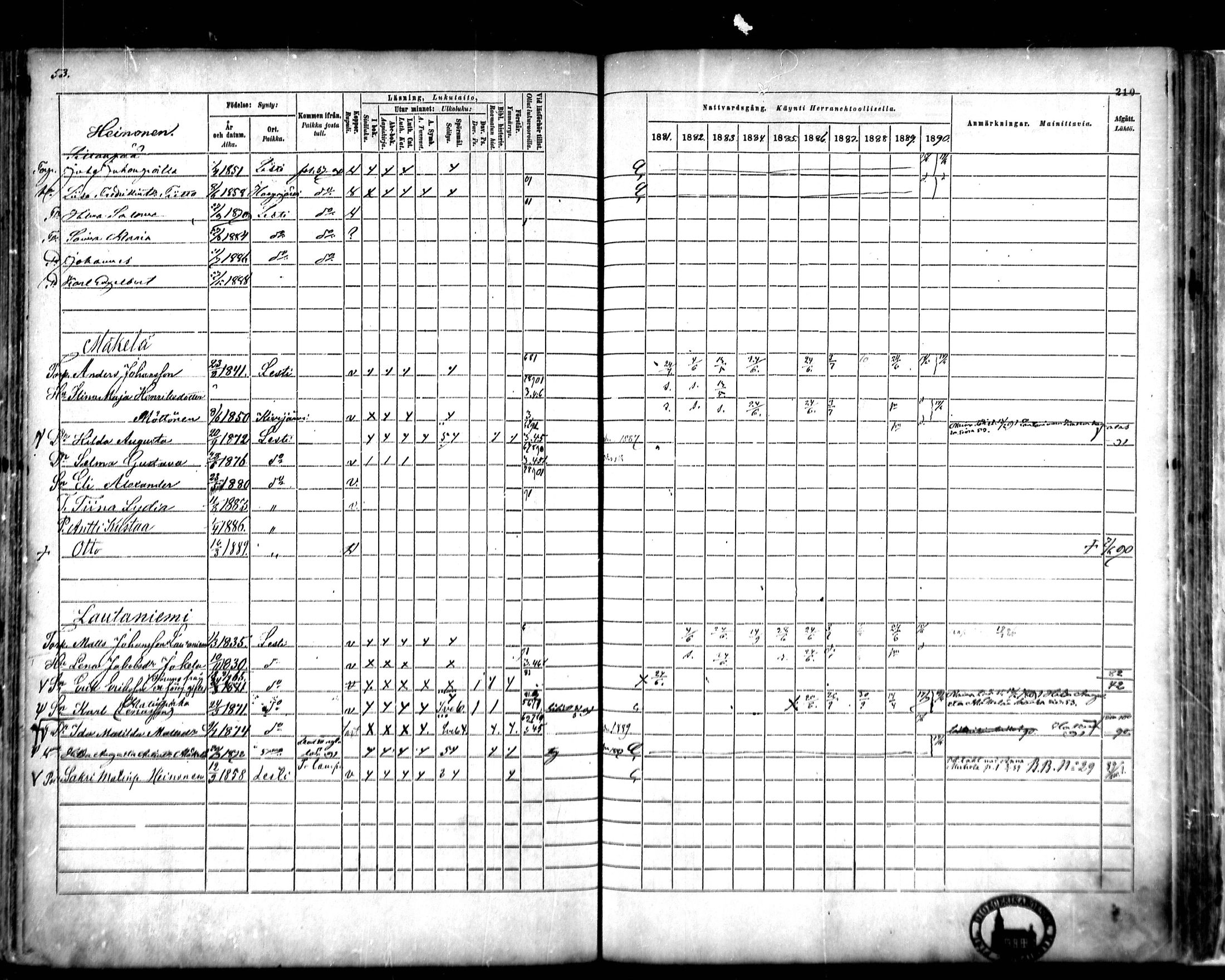 [ ../kirjat/Kirkonkirjat/lestijarvi/rippikirja_1881-1890_mko27-31/kuvat/37.jpg ]