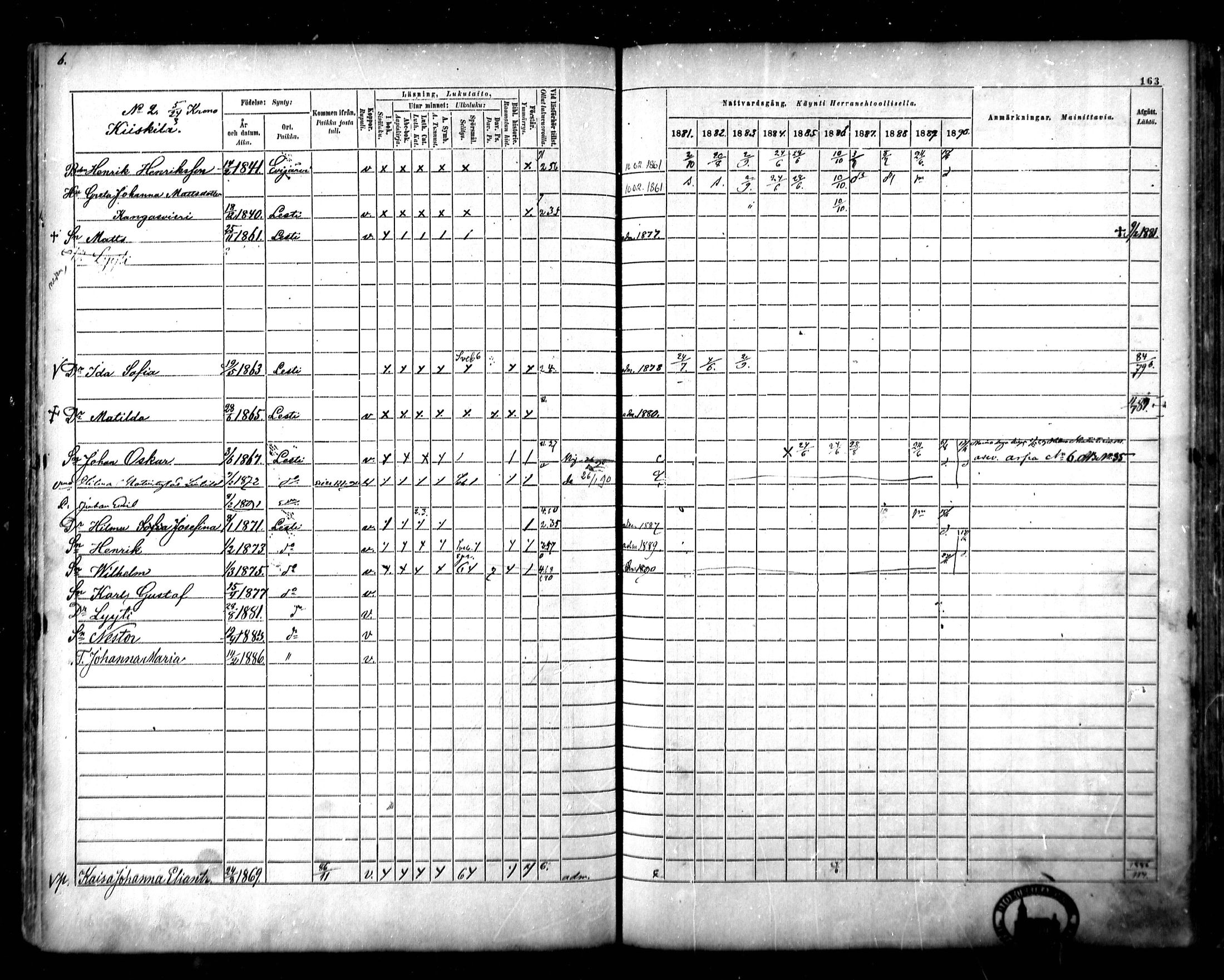 [ ../kirjat/Kirkonkirjat/lestijarvi/rippikirja_1881-1890_mko27-31/kuvat/4.jpg ]
