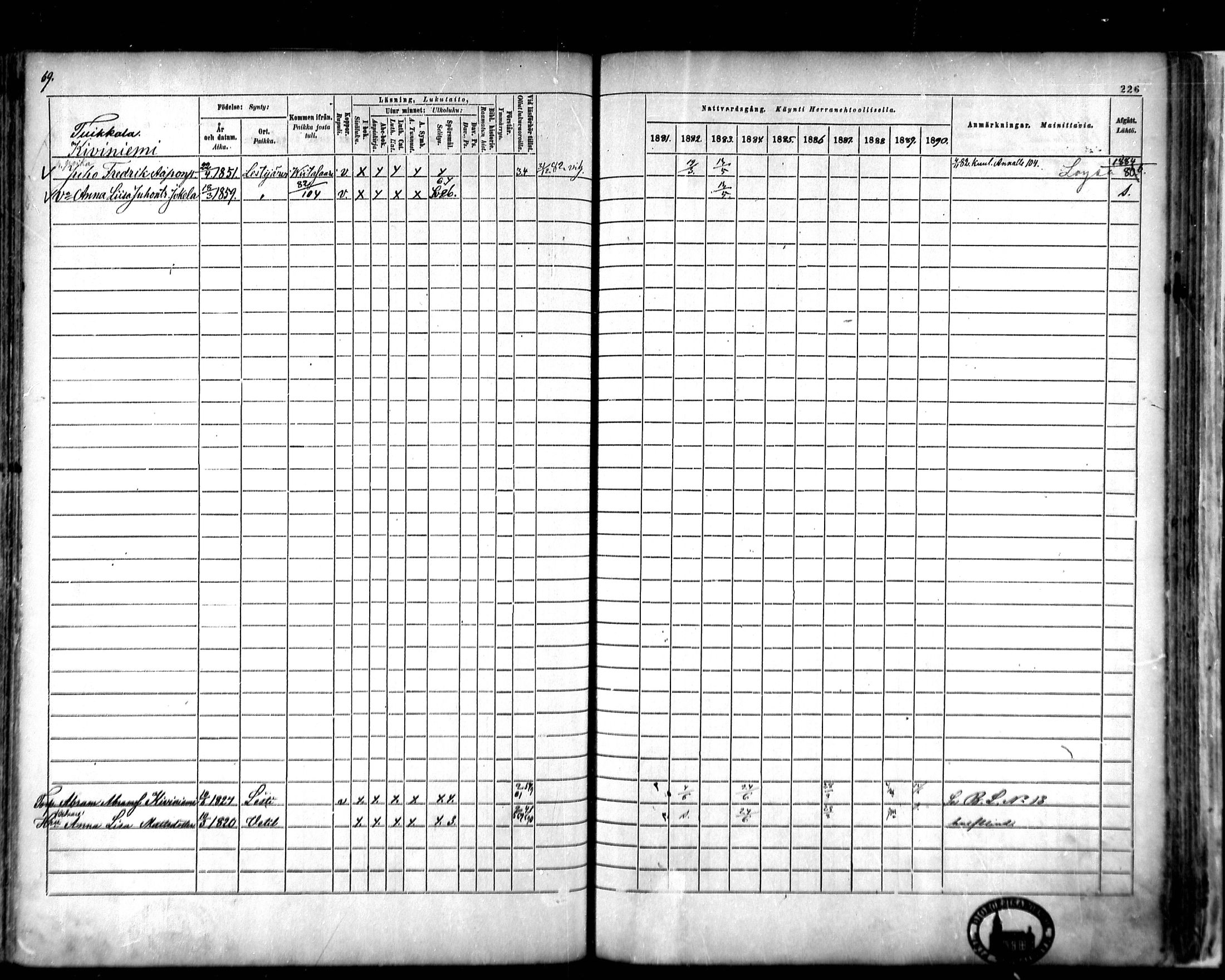 [ ../kirjat/Kirkonkirjat/lestijarvi/rippikirja_1881-1890_mko27-31/kuvat/45.jpg ]