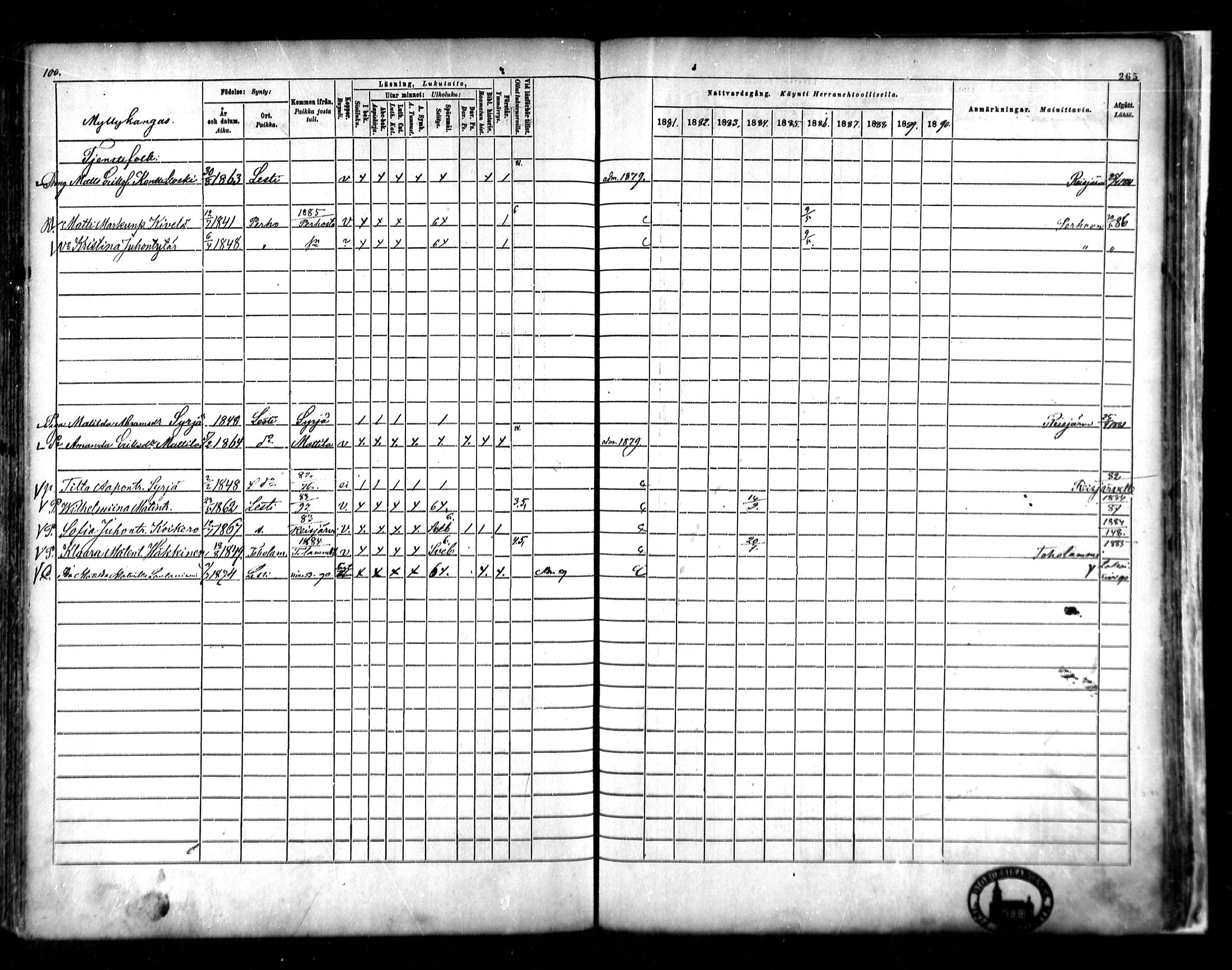 [ ../kirjat/Kirkonkirjat/lestijarvi/rippikirja_1881-1890_mko27-31/kuvat/77.jpg ]