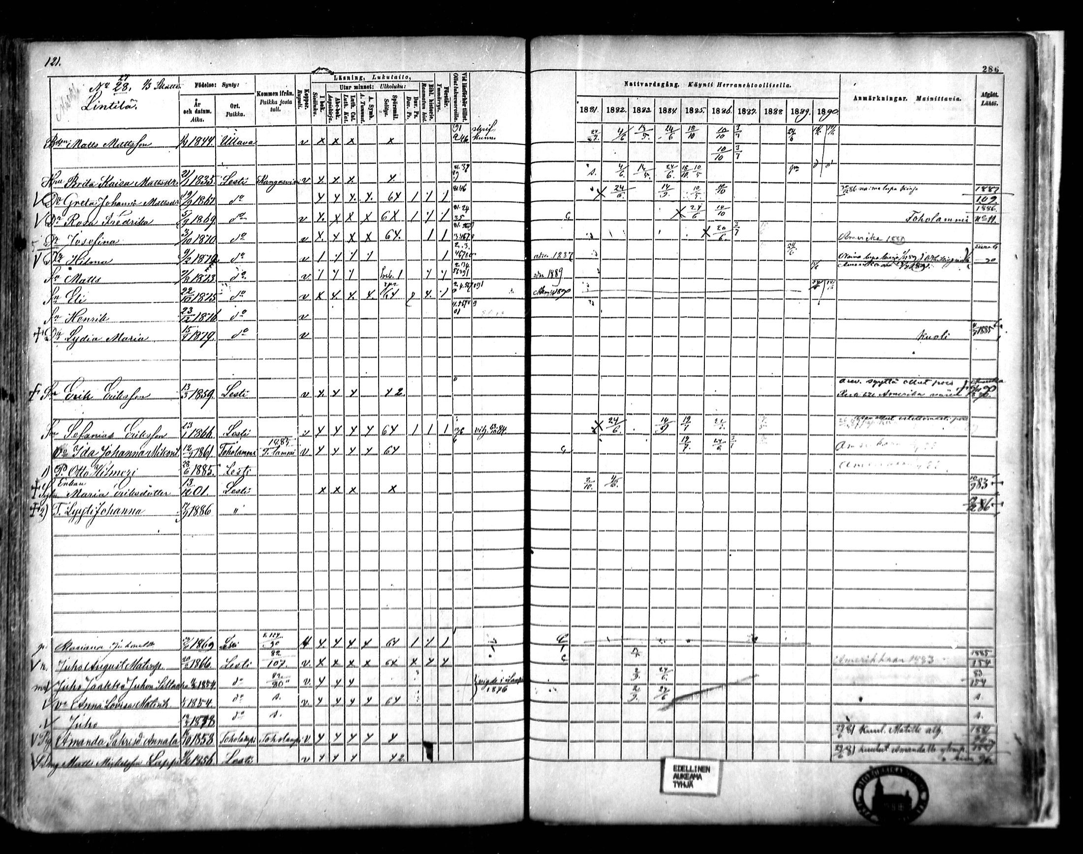 [ ../kirjat/Kirkonkirjat/lestijarvi/rippikirja_1881-1890_mko27-31/kuvat/88.jpg ]