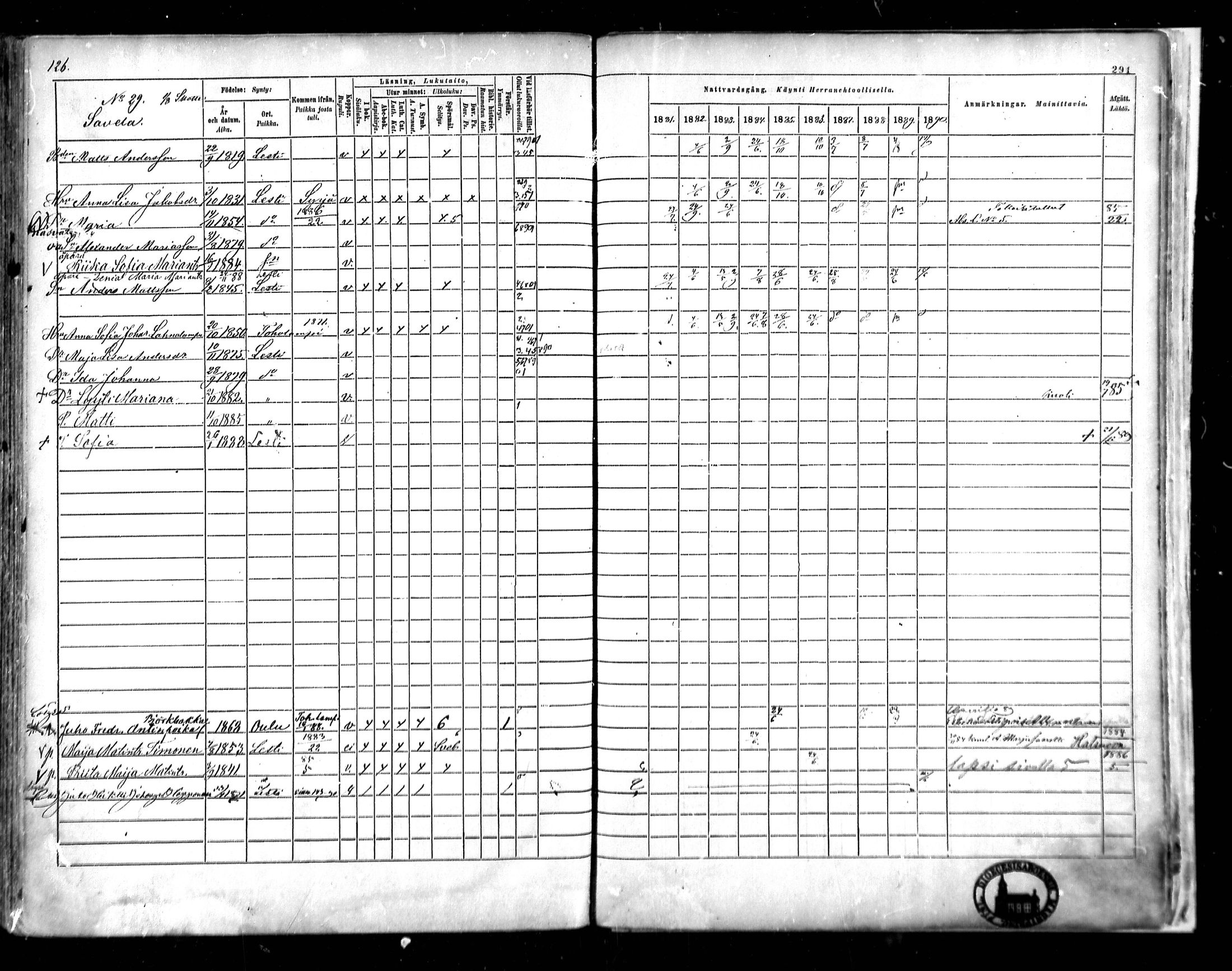 [ ../kirjat/Kirkonkirjat/lestijarvi/rippikirja_1881-1890_mko27-31/kuvat/93.jpg ]