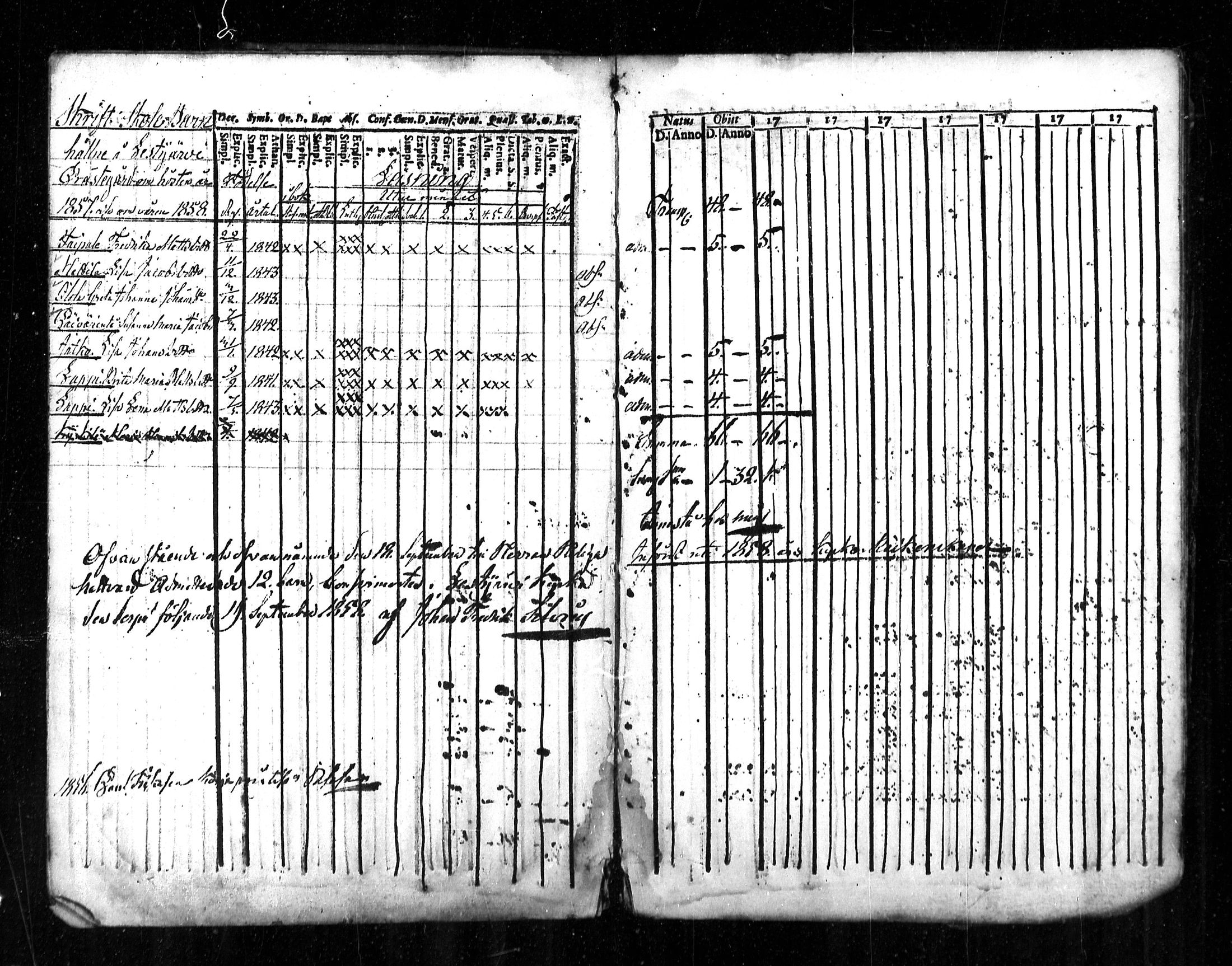 [ ../kirjat/Kirkonkirjat/lestijarvi/rippilapset_1843-1859_mko126/kuvat/15.jpg ]