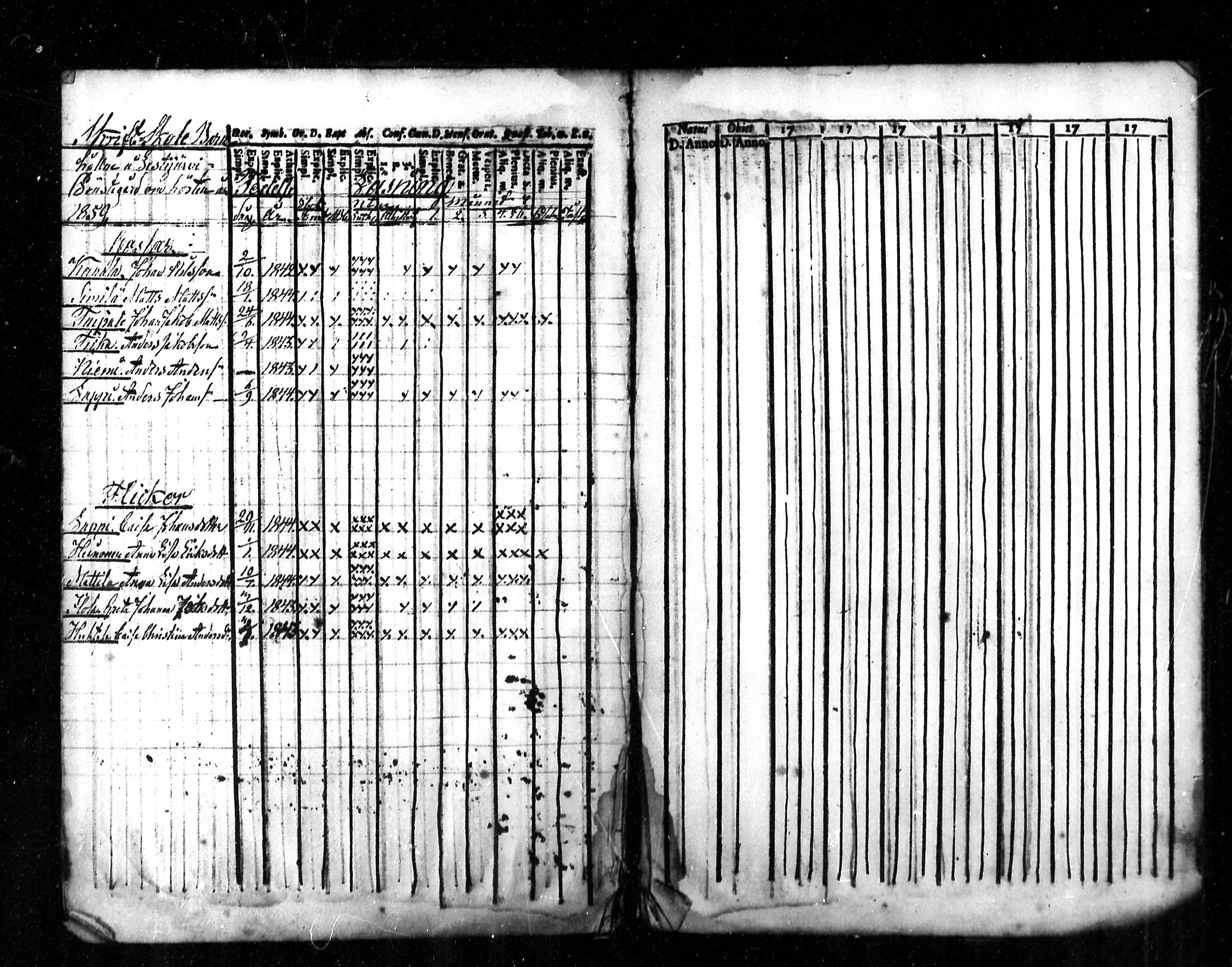 [ ../kirjat/Kirkonkirjat/lestijarvi/rippilapset_1843-1859_mko126/kuvat/17.jpg ]