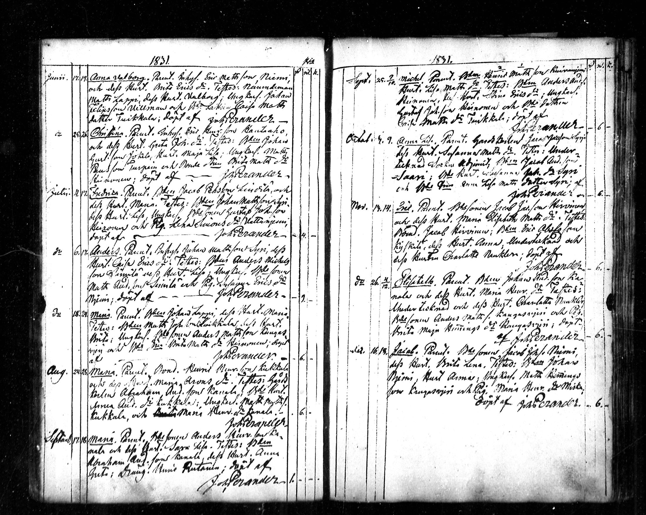 [ ../kirjat/Kirkonkirjat/lestijarvi/syntyneet_1787-1860_mko102-105/kuvat/46.jpg ]