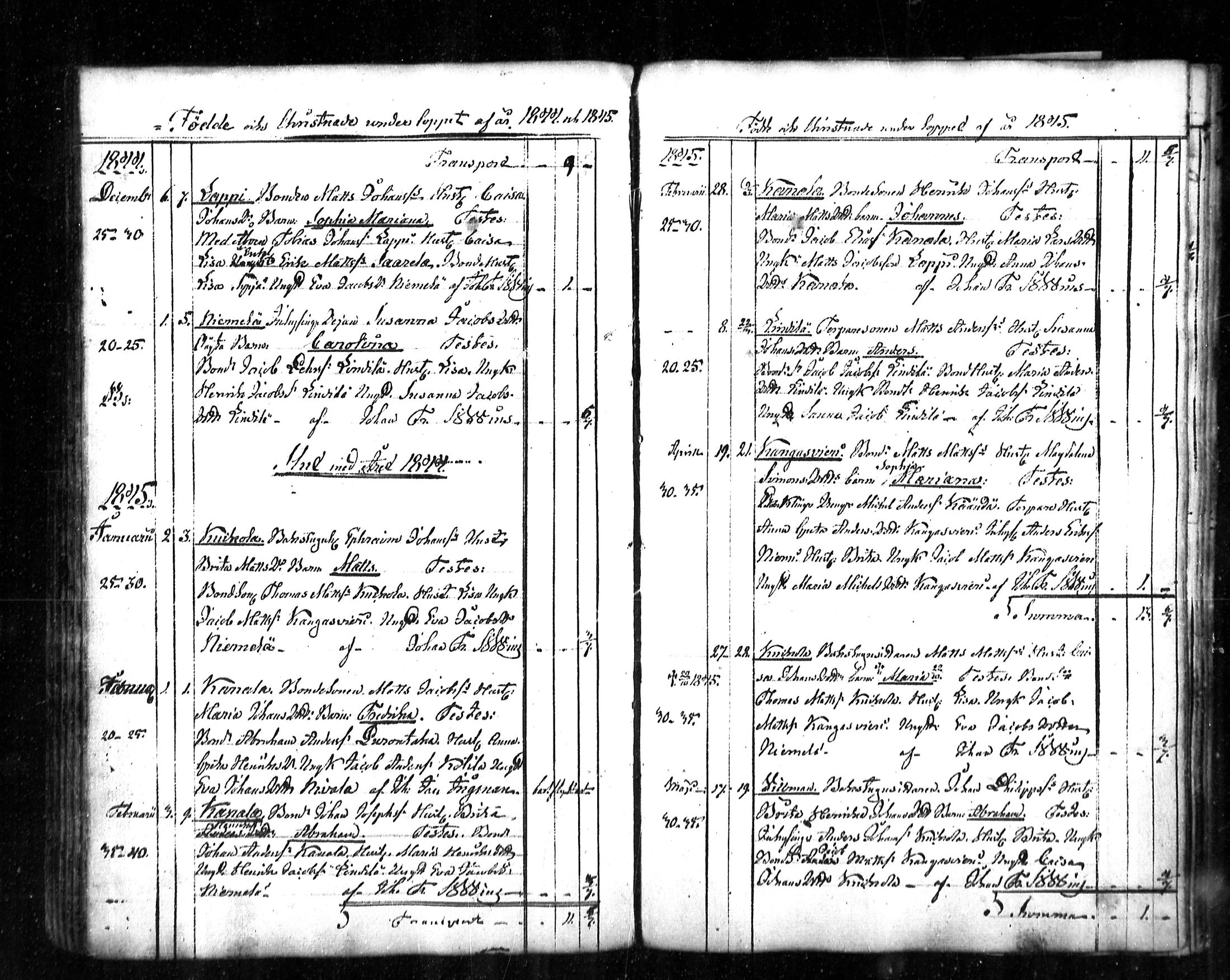 [ ../kirjat/Kirkonkirjat/lestijarvi/syntyneet_1787-1860_mko102-105/kuvat/69.jpg ]