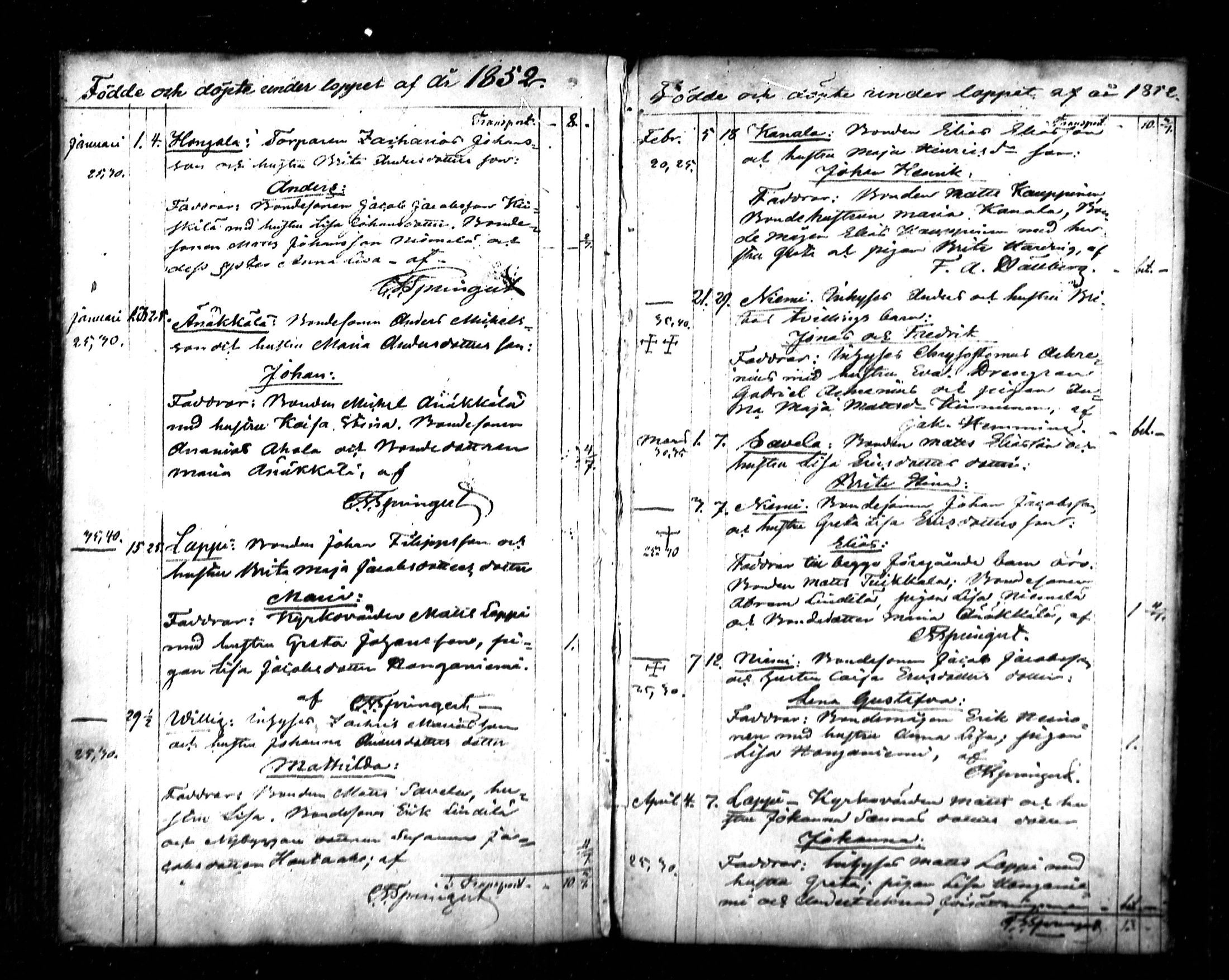 [ ../kirjat/Kirkonkirjat/lestijarvi/syntyneet_1787-1860_mko102-105/kuvat/83.jpg ]