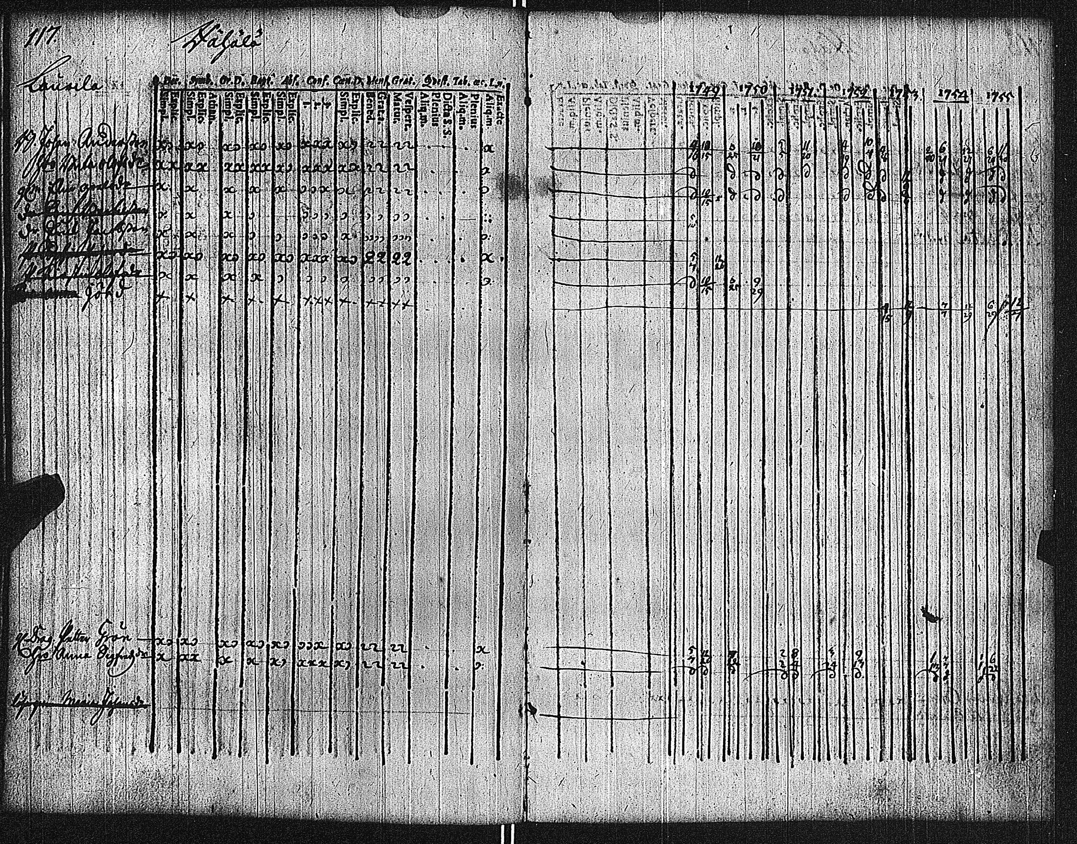 [ ../kirjat/Kirkonkirjat/lieto/rippikirja_1749-1762_jk1014/kuvat/121.jpg ]
