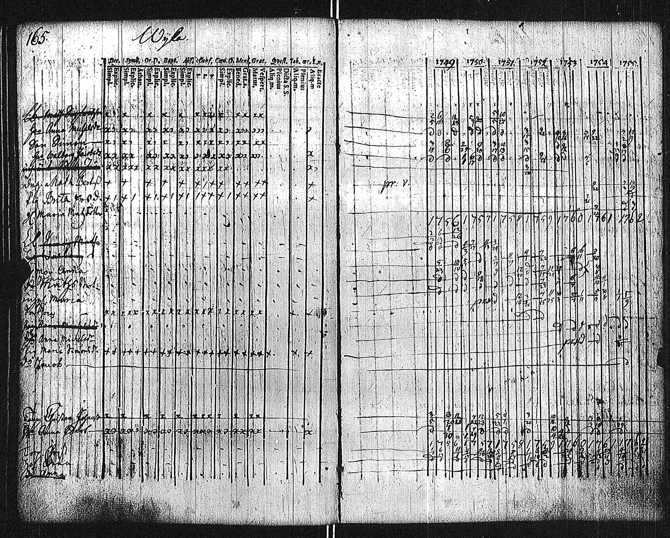 [ ../kirjat/Kirkonkirjat/lieto/rippikirja_1749-1762_jk1014/kuvat/169.jpg ]