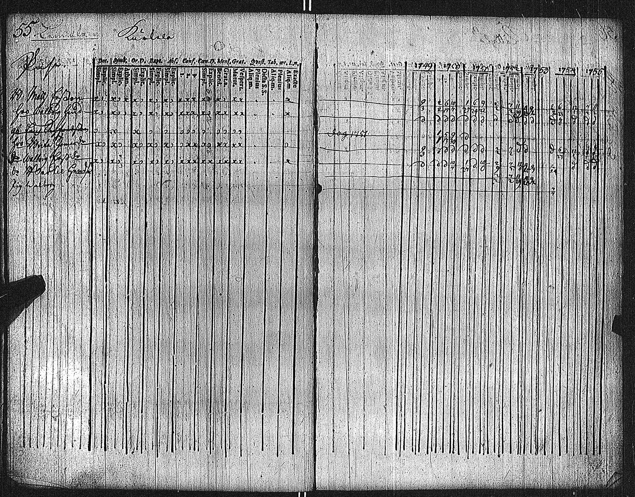 [ ../kirjat/Kirkonkirjat/lieto/rippikirja_1749-1762_jk1014/kuvat/59.jpg ]