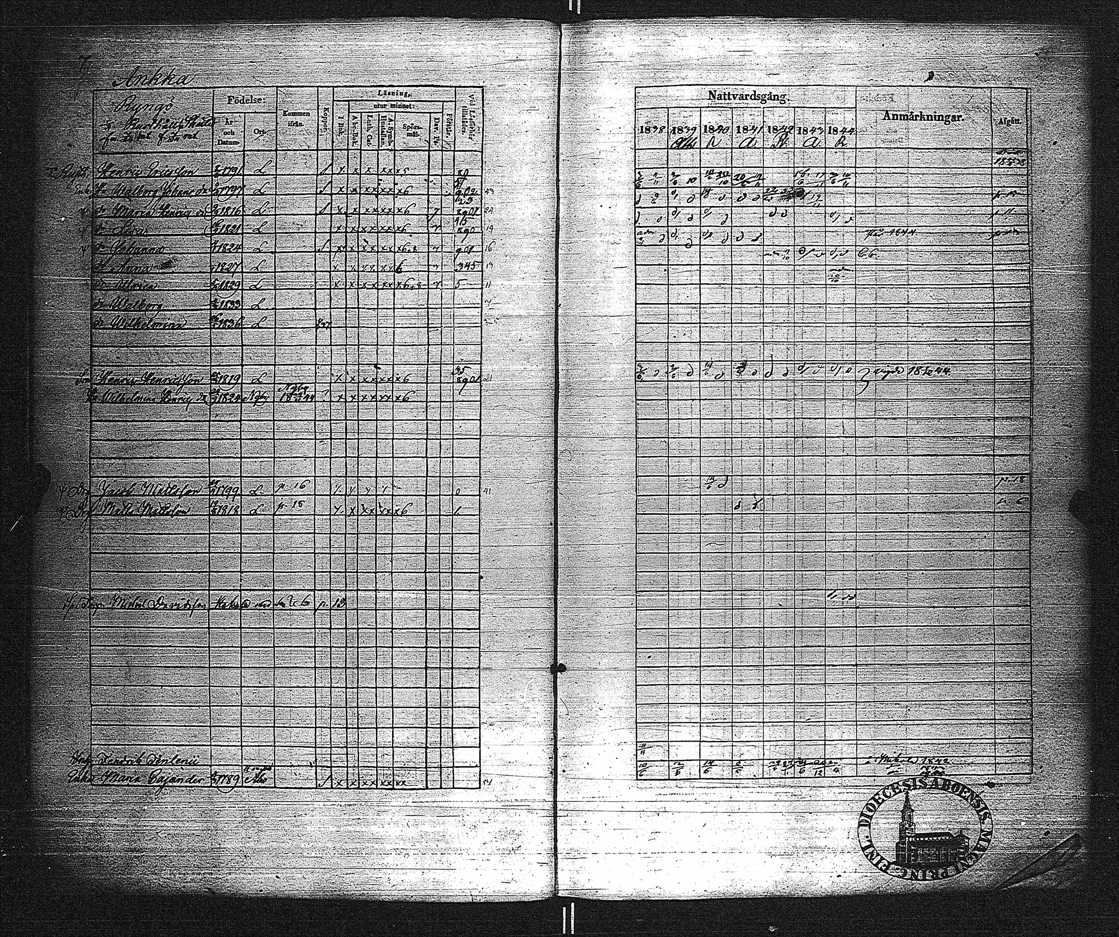 [ ../kirjat/Kirkonkirjat/lieto/rippikirja_1838-1844_jk1017-1018/kuvat/12.jpg ]