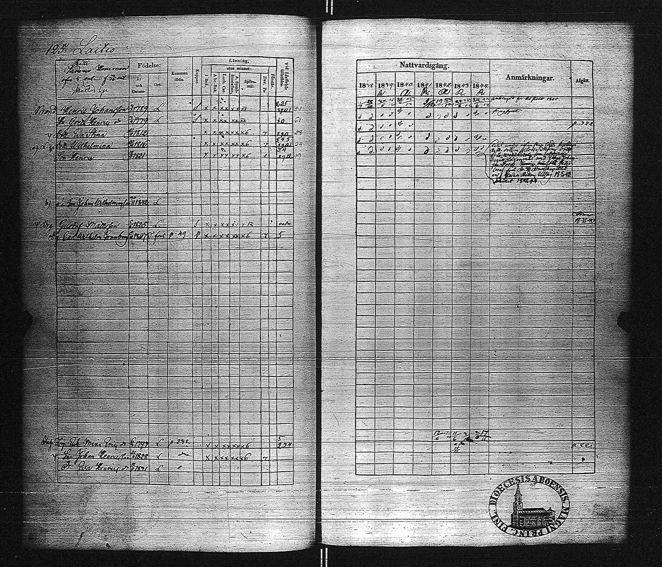 [ ../kirjat/Kirkonkirjat/lieto/rippikirja_1838-1844_jk1017-1018/kuvat/131.jpg ]