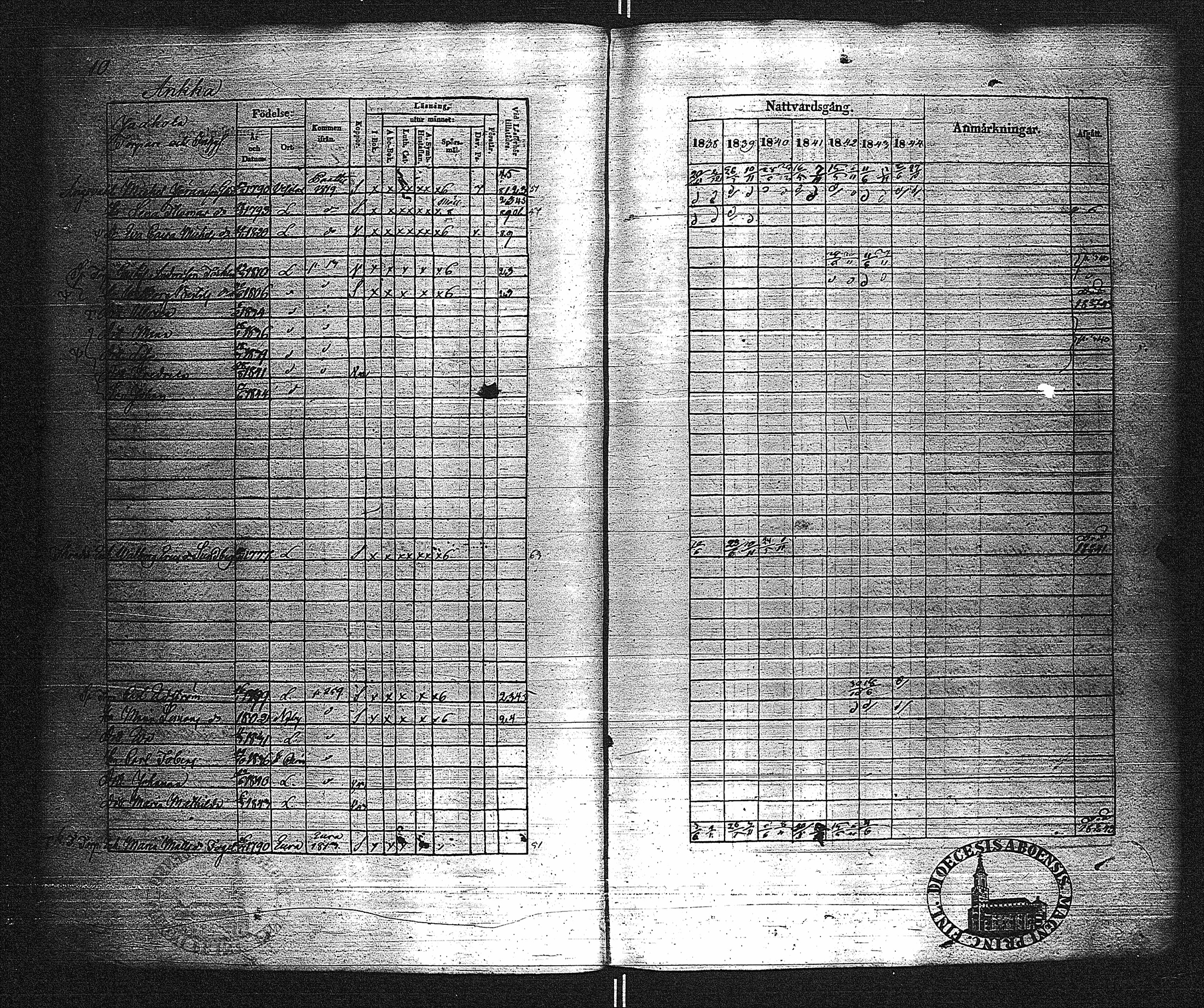 [ ../kirjat/Kirkonkirjat/lieto/rippikirja_1838-1844_jk1017-1018/kuvat/15.jpg ]