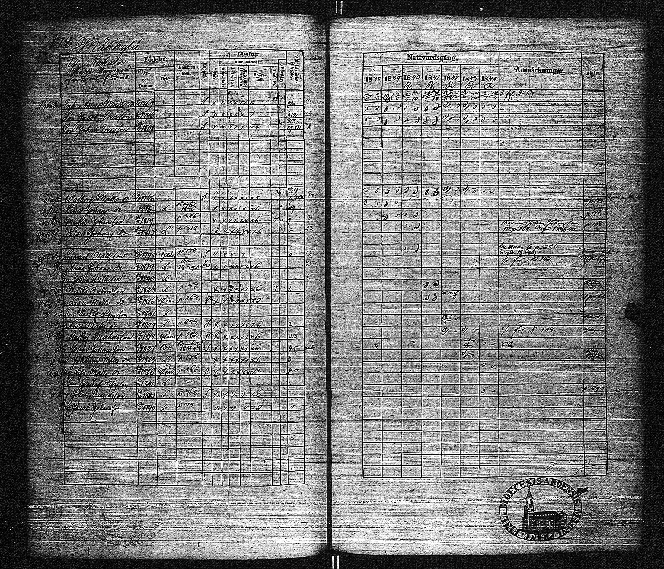 [ ../kirjat/Kirkonkirjat/lieto/rippikirja_1838-1844_jk1017-1018/kuvat/177.jpg ]