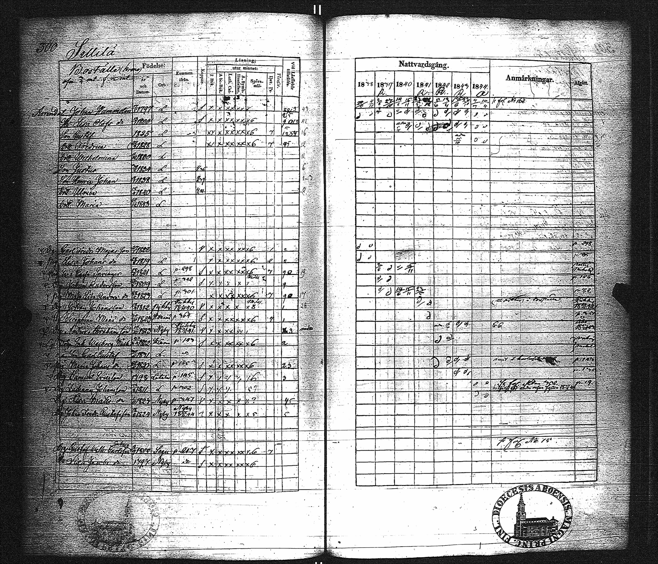 [ ../kirjat/Kirkonkirjat/lieto/rippikirja_1838-1844_jk1017-1018/kuvat/309.jpg ]