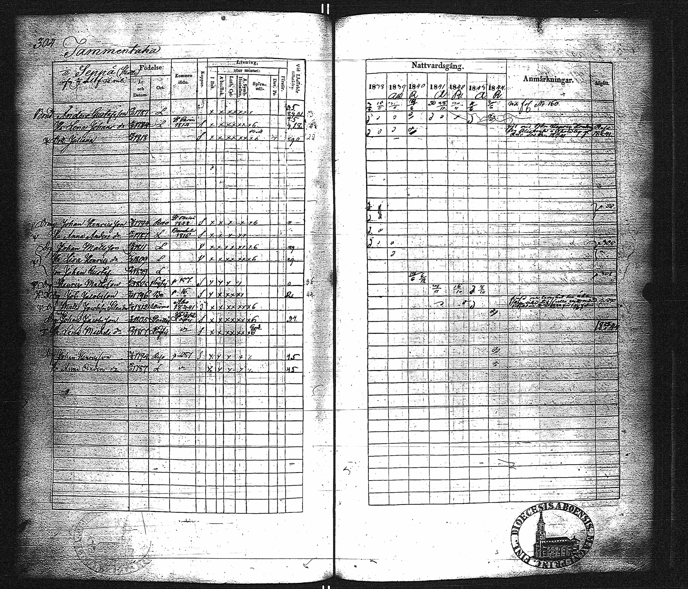 [ ../kirjat/Kirkonkirjat/lieto/rippikirja_1838-1844_jk1017-1018/kuvat/313.jpg ]
