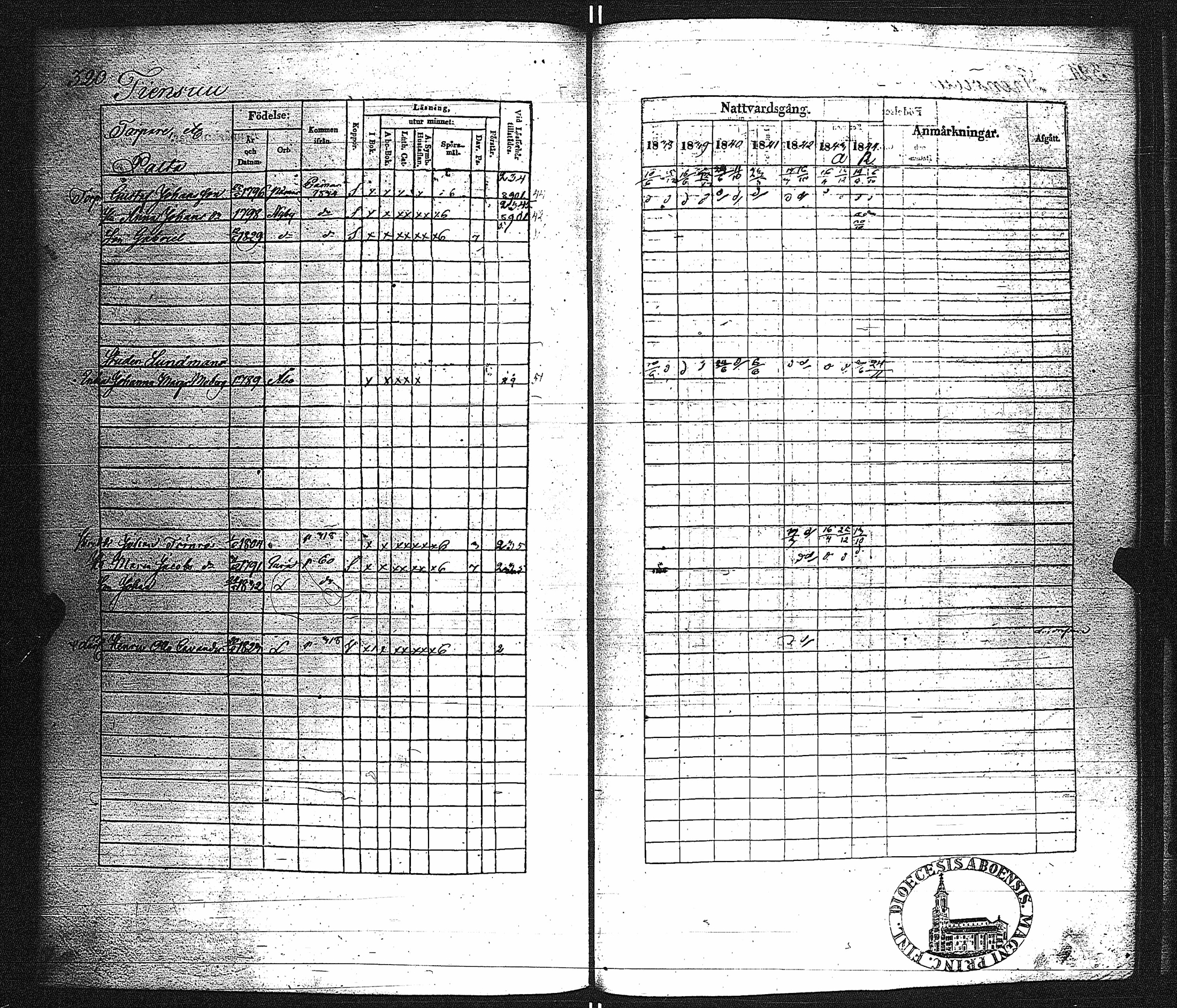 [ ../kirjat/Kirkonkirjat/lieto/rippikirja_1838-1844_jk1017-1018/kuvat/329.jpg ]