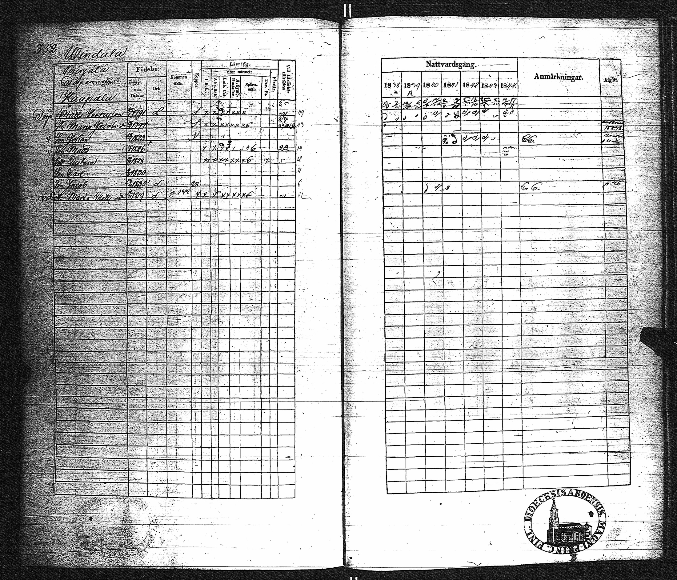 [ ../kirjat/Kirkonkirjat/lieto/rippikirja_1838-1844_jk1017-1018/kuvat/361.jpg ]