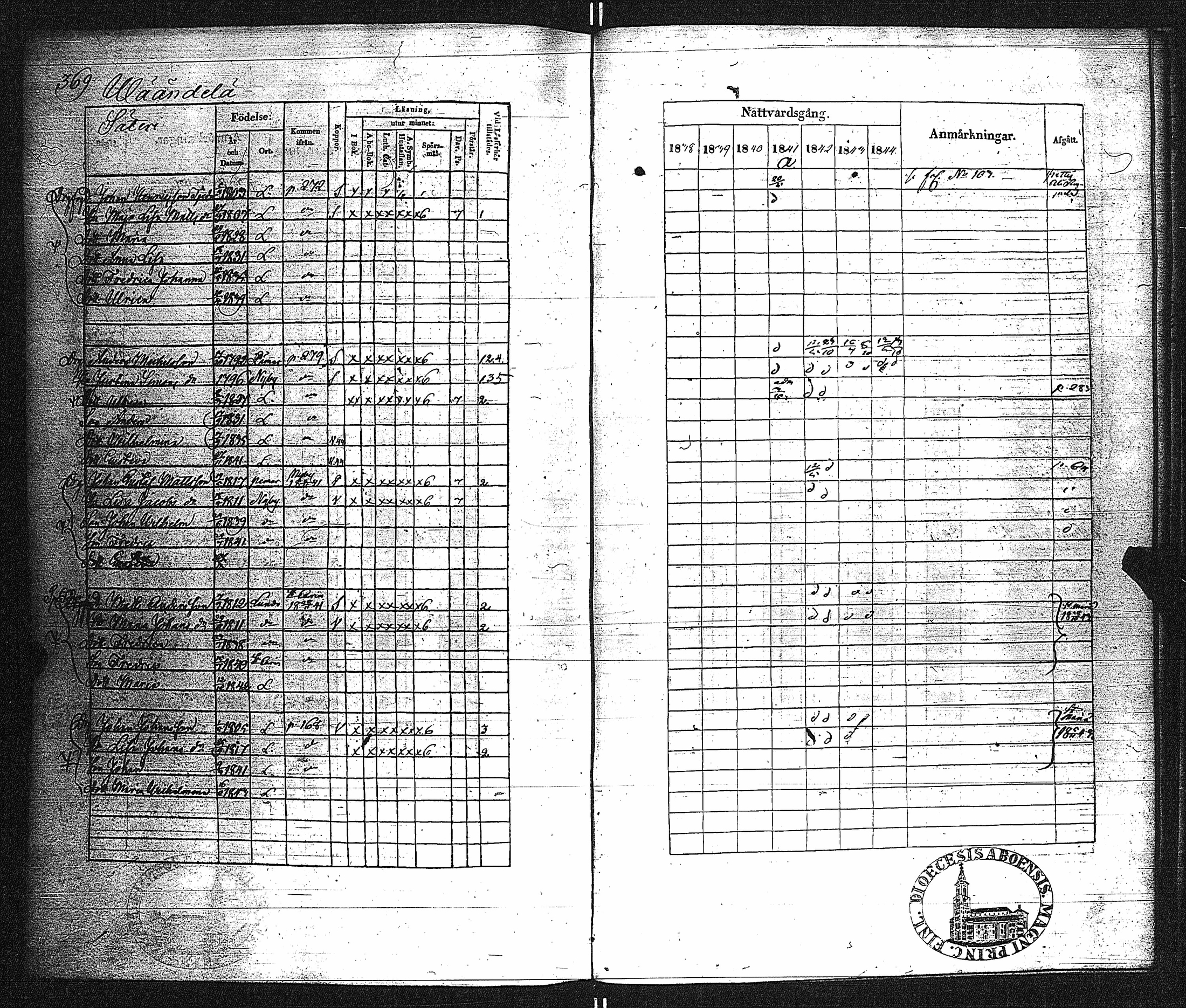 [ ../kirjat/Kirkonkirjat/lieto/rippikirja_1838-1844_jk1017-1018/kuvat/378.jpg ]