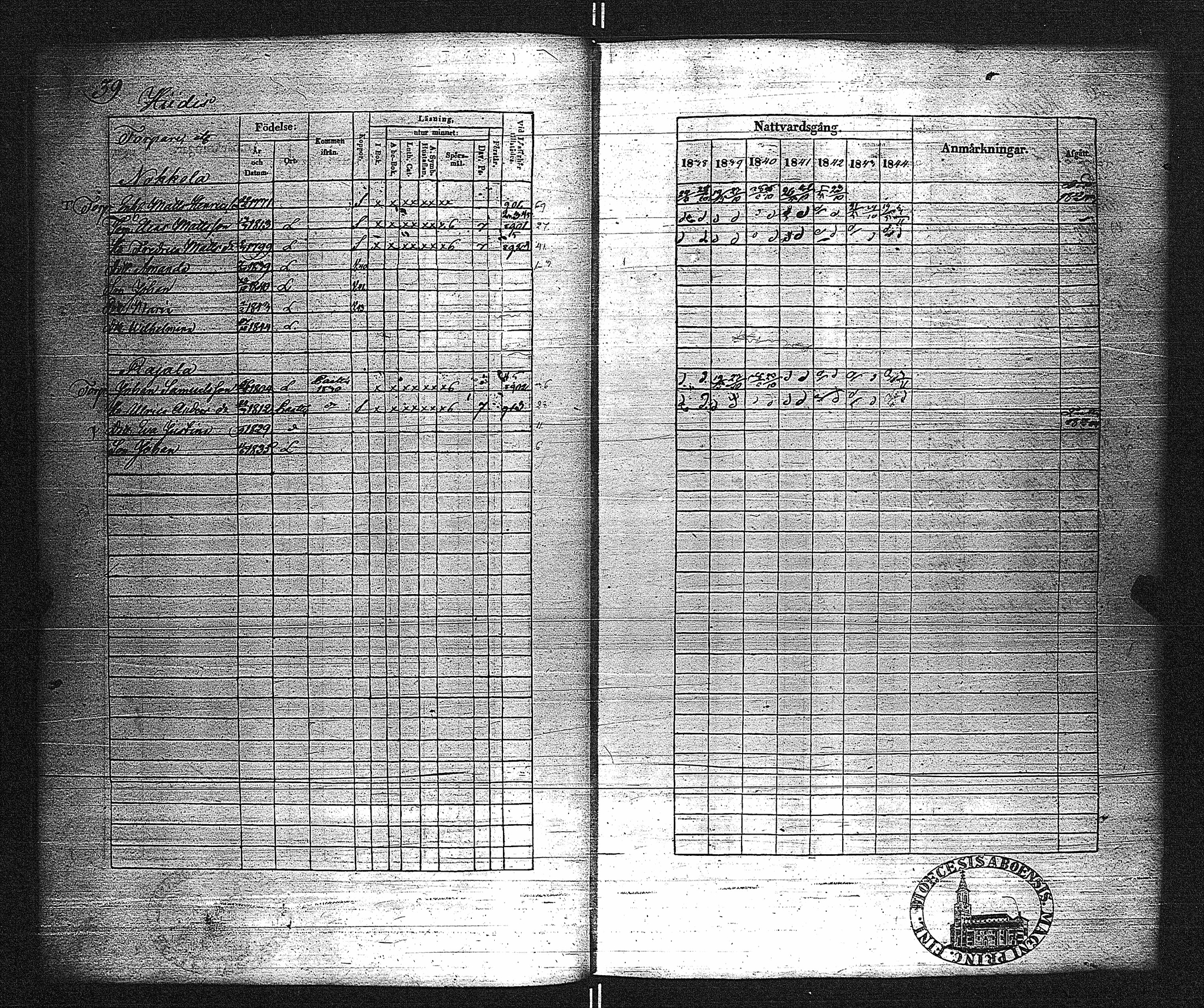 [ ../kirjat/Kirkonkirjat/lieto/rippikirja_1838-1844_jk1017-1018/kuvat/45.jpg ]