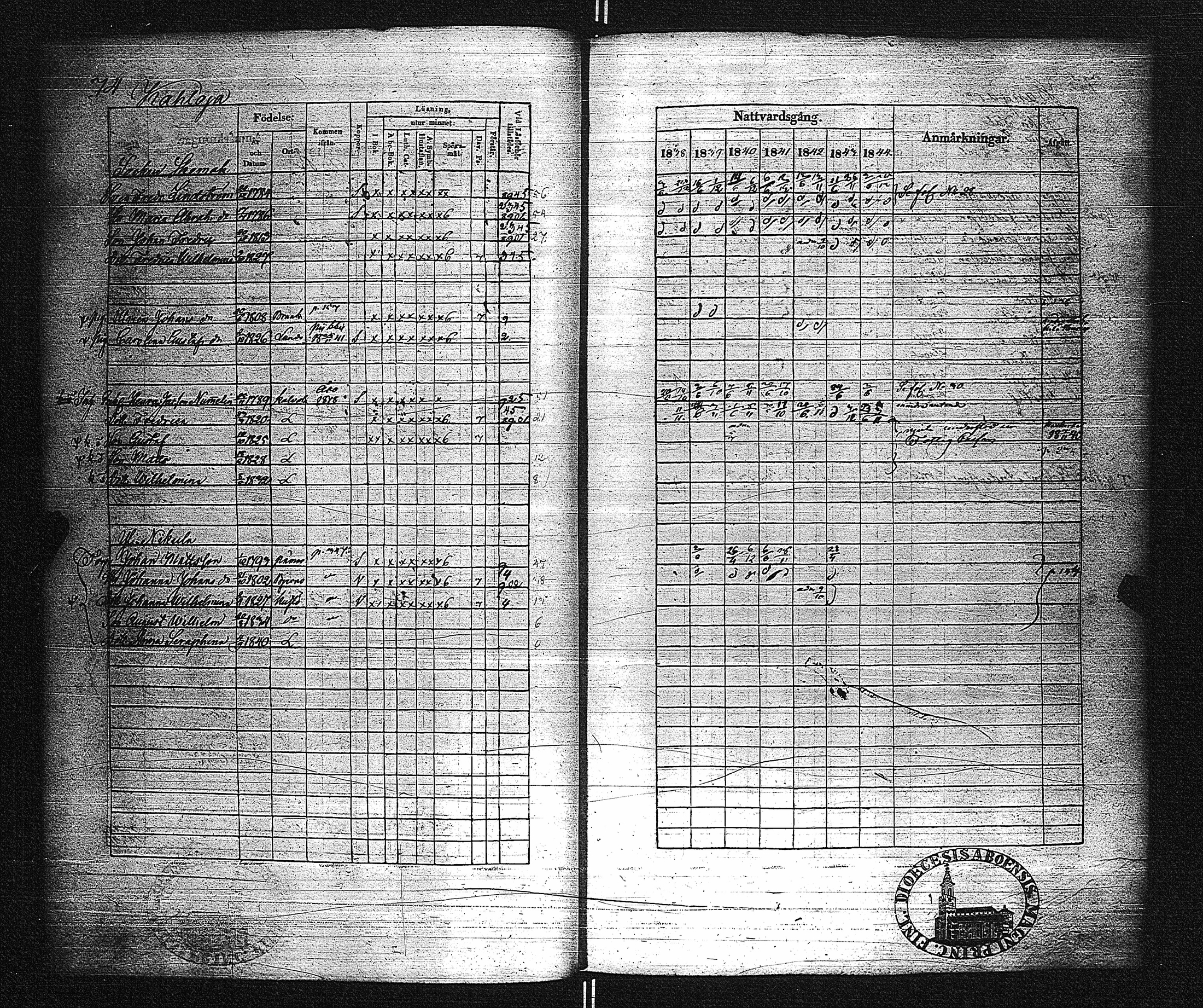 [ ../kirjat/Kirkonkirjat/lieto/rippikirja_1838-1844_jk1017-1018/kuvat/80.jpg ]