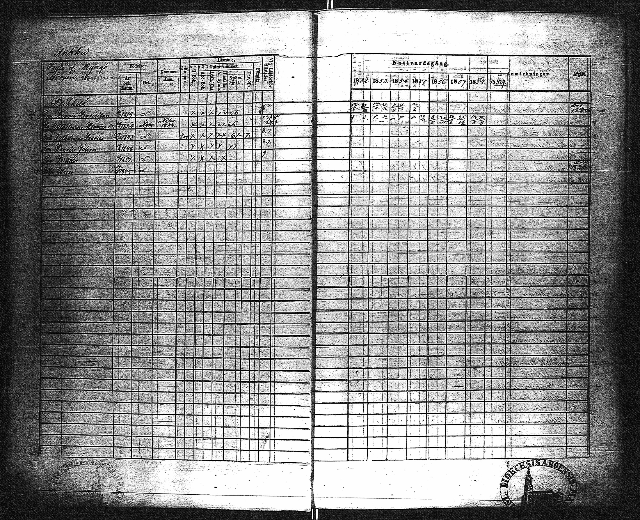 [ ../kirjat/Kirkonkirjat/lieto/rippikirja_1852-1859_jk1018-1019/kuvat/11.jpg ]
