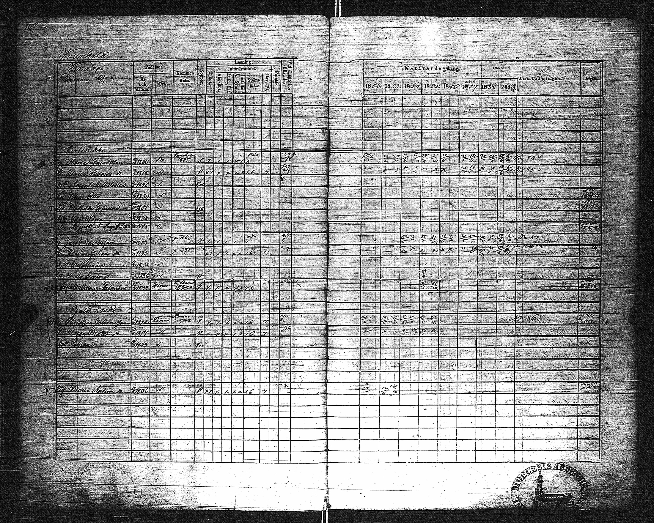 [ ../kirjat/Kirkonkirjat/lieto/rippikirja_1852-1859_jk1018-1019/kuvat/114.jpg ]